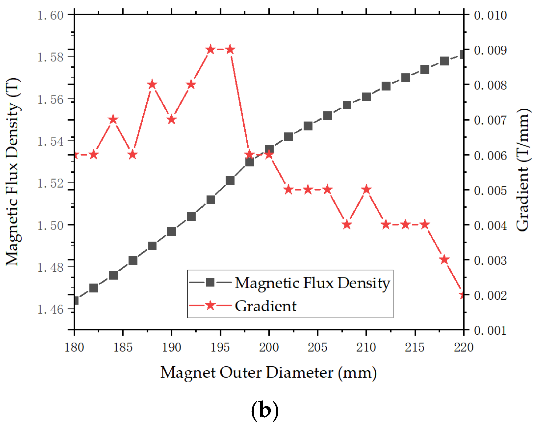 Symmetry 18 00082 g003b Symmetry 18 00082 g003b