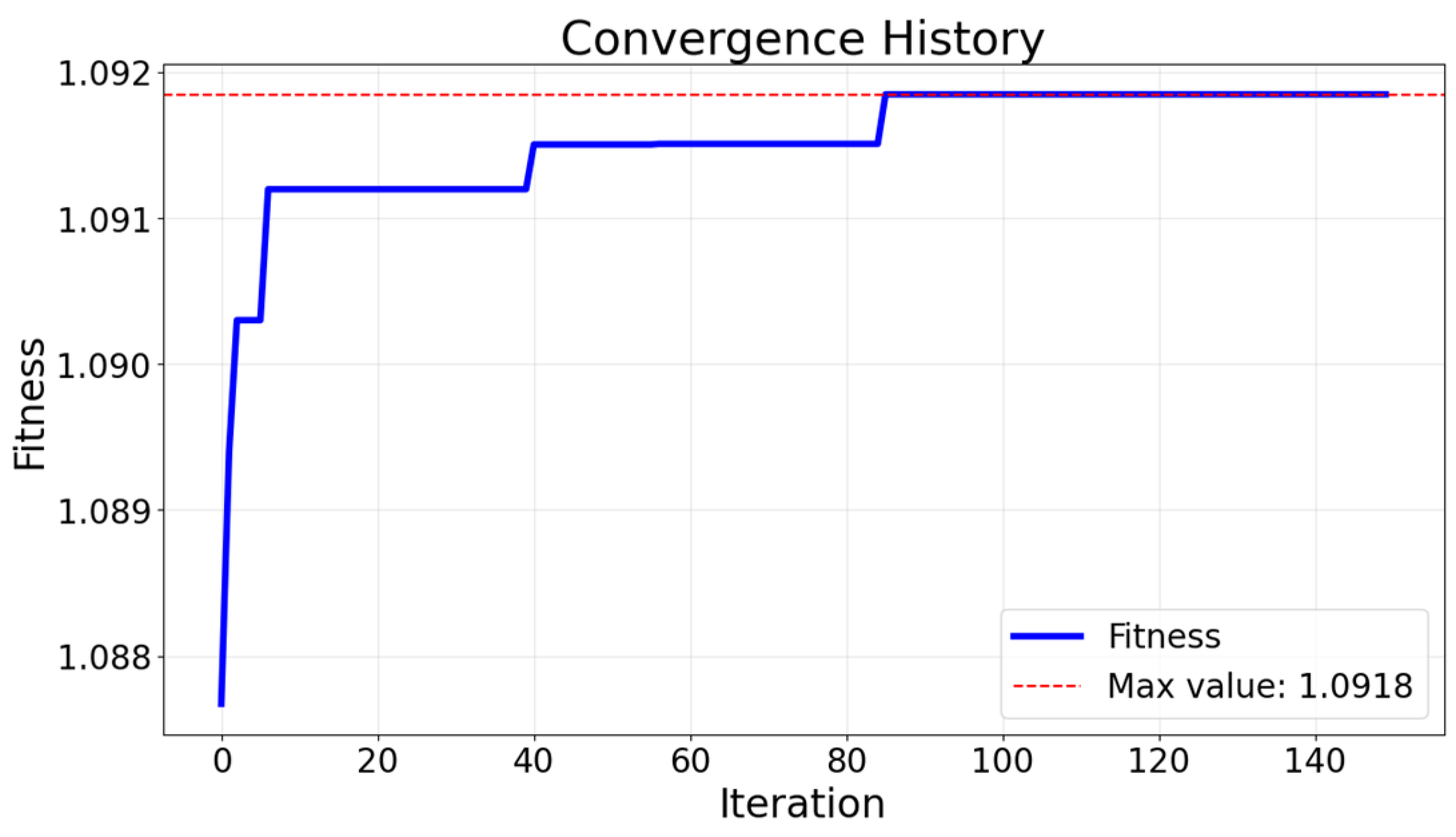 Symmetry 18 00082 g005 Symmetry 18 00082 g005