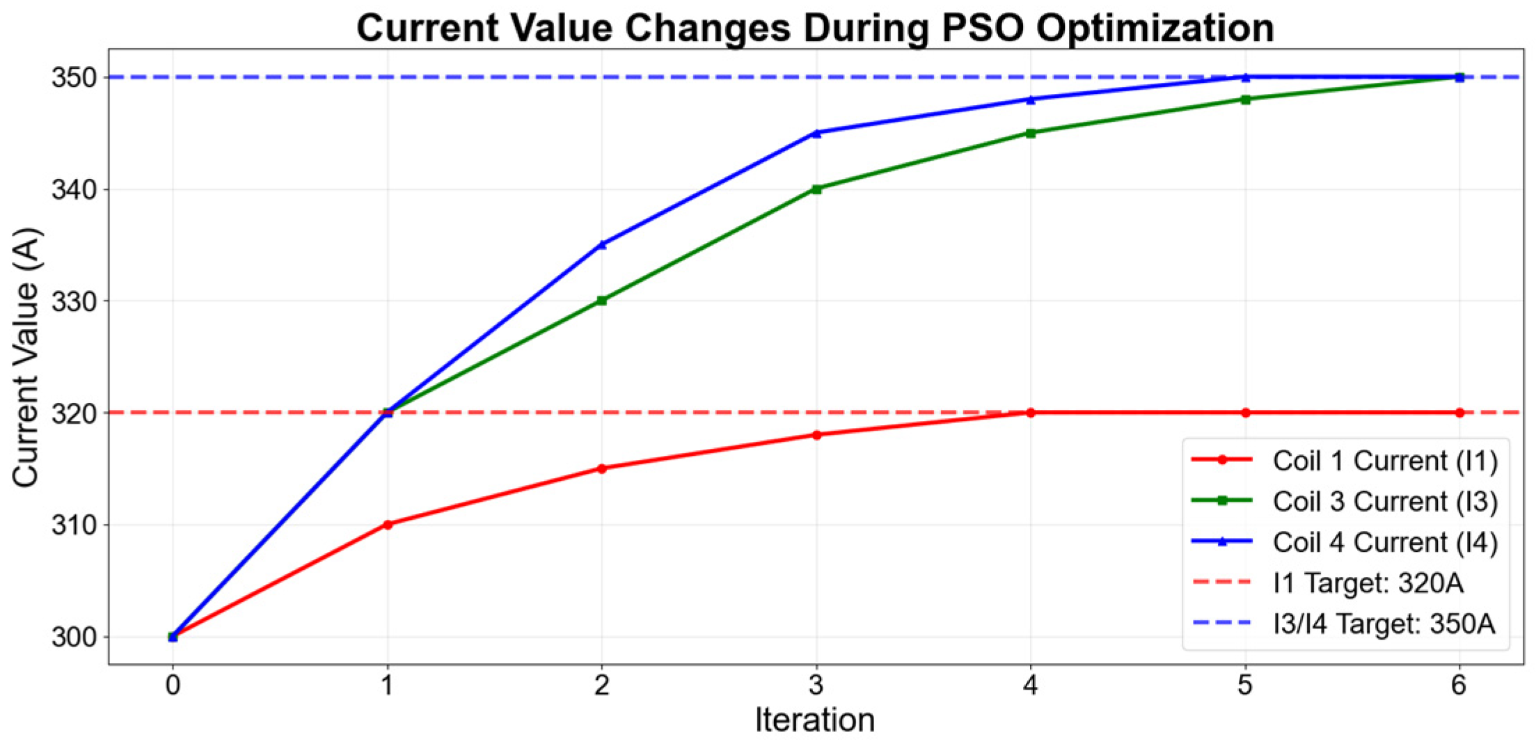 Symmetry 18 00082 g012 Symmetry 18 00082 g012