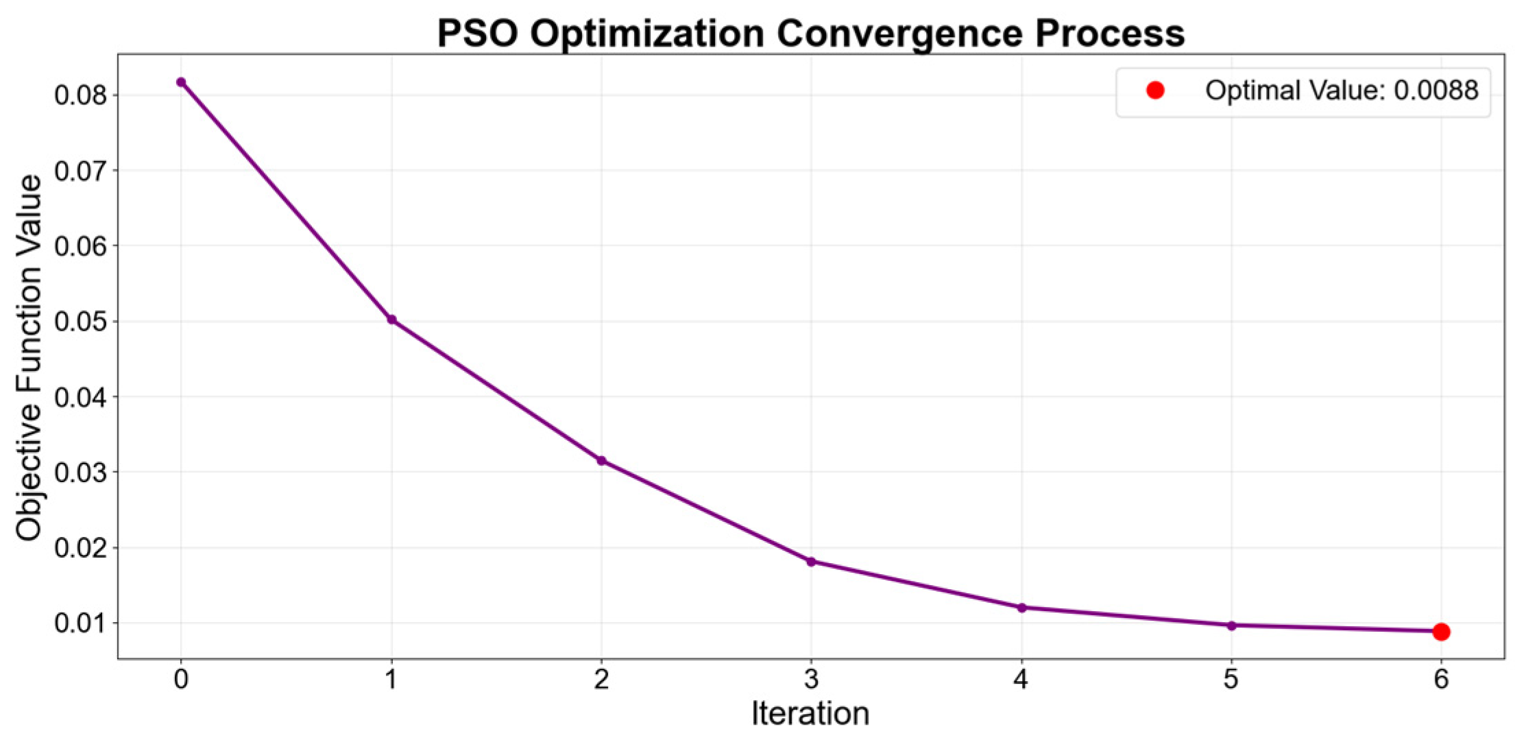 Symmetry 18 00082 g013 Symmetry 18 00082 g013