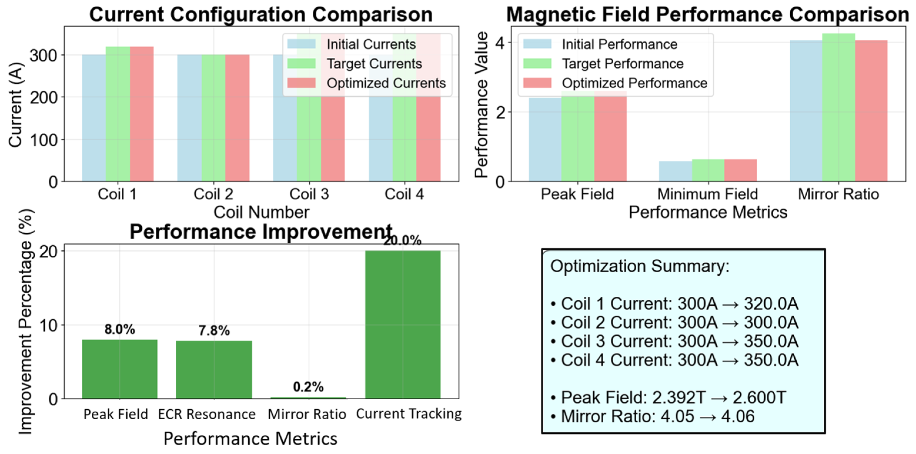 Symmetry 18 00082 g014 Symmetry 18 00082 g014
