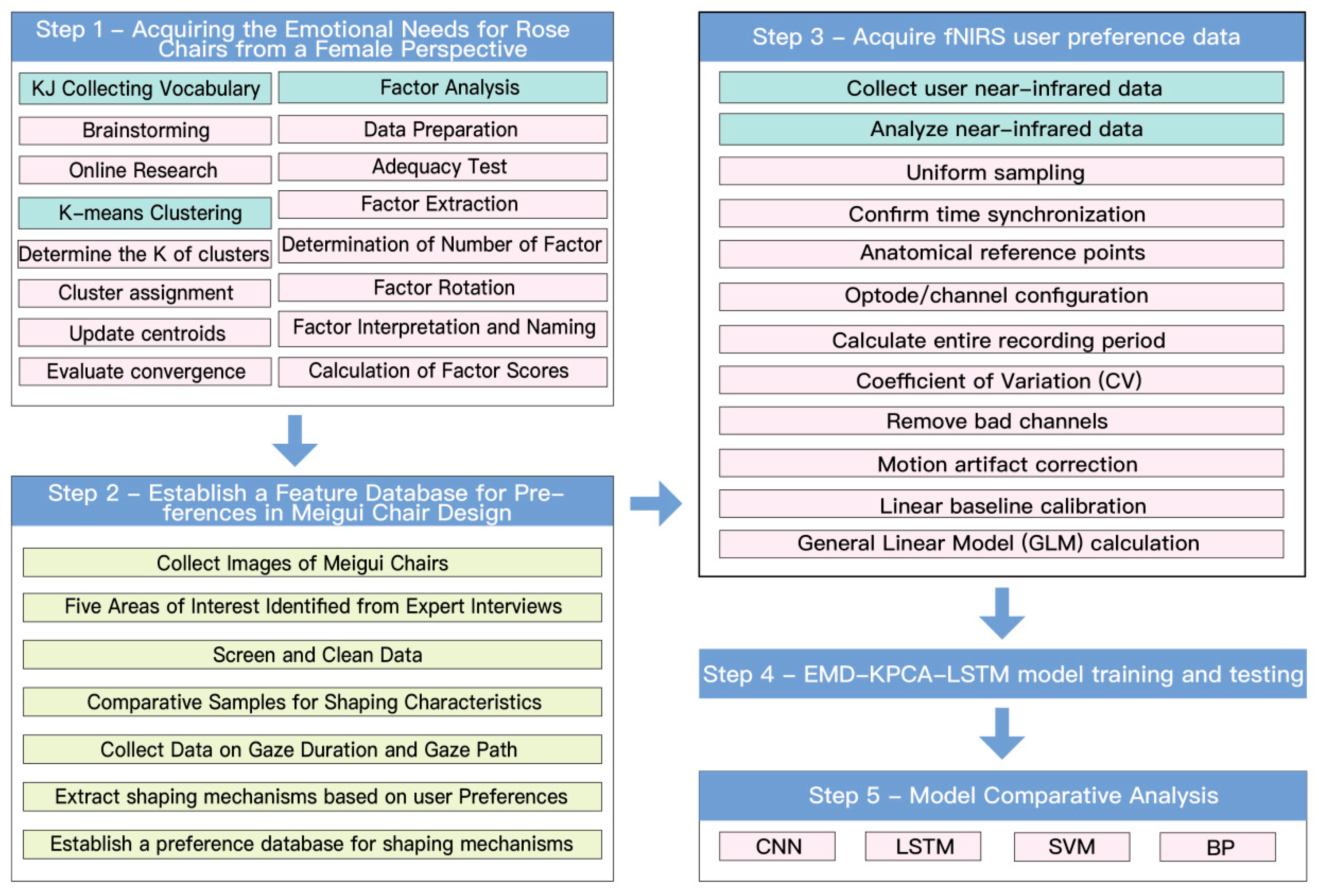 Symmetry 18 00091 g001