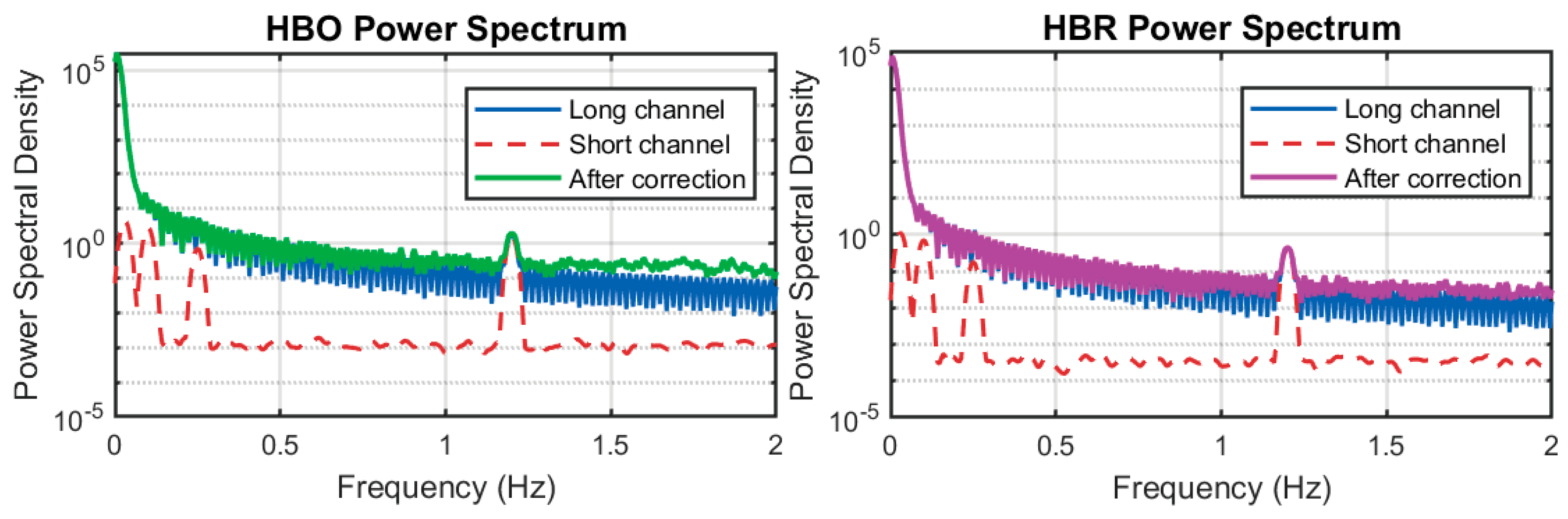 Symmetry 18 00091 g002