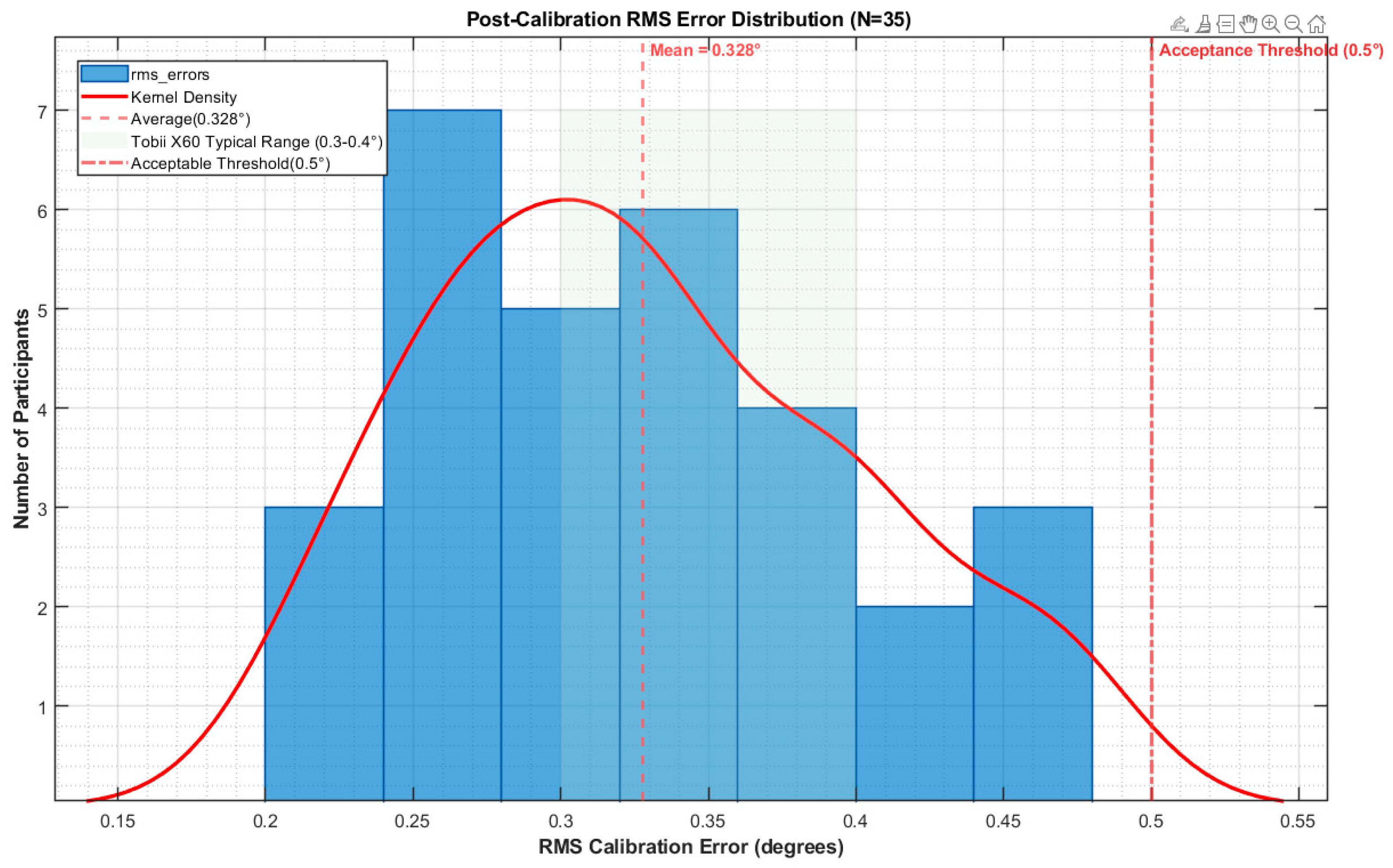 Symmetry 18 00091 g004
