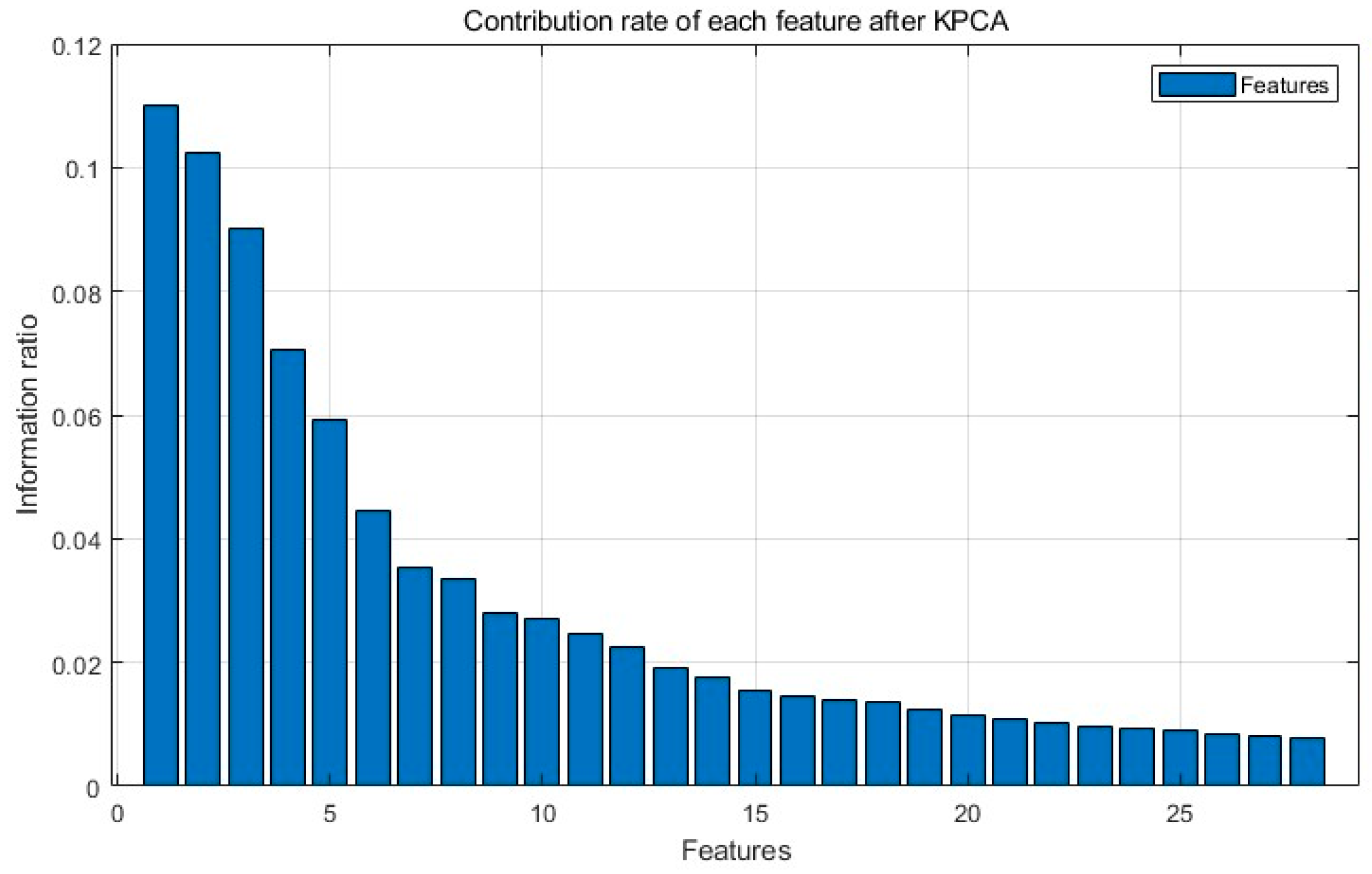 Symmetry 18 00091 g010