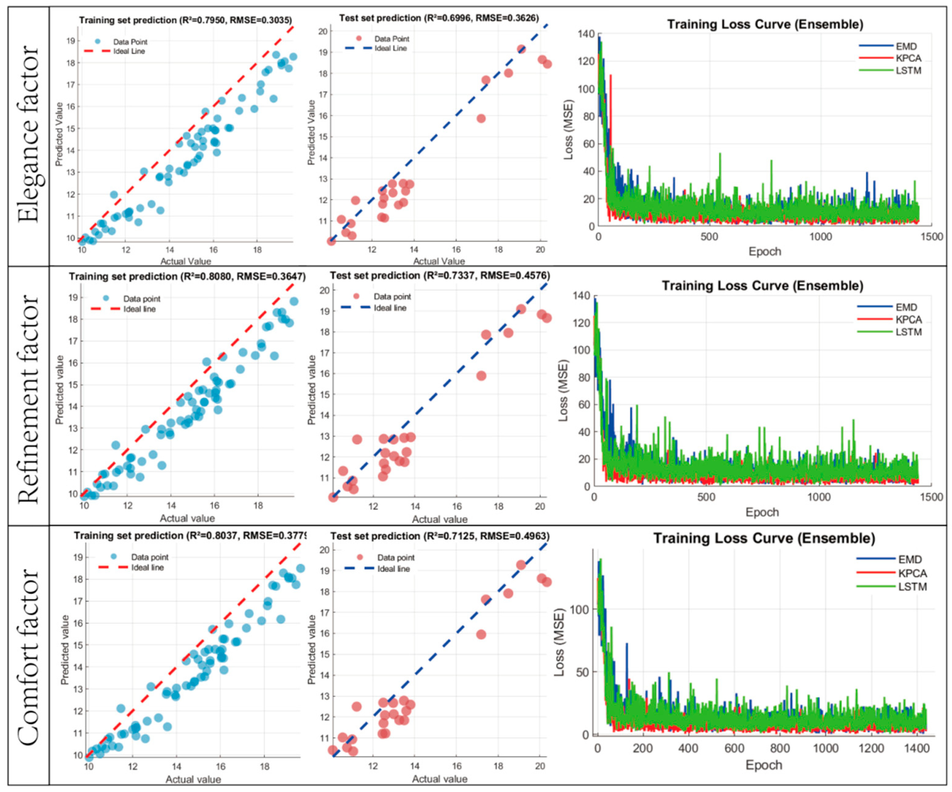 Symmetry 18 00091 g011