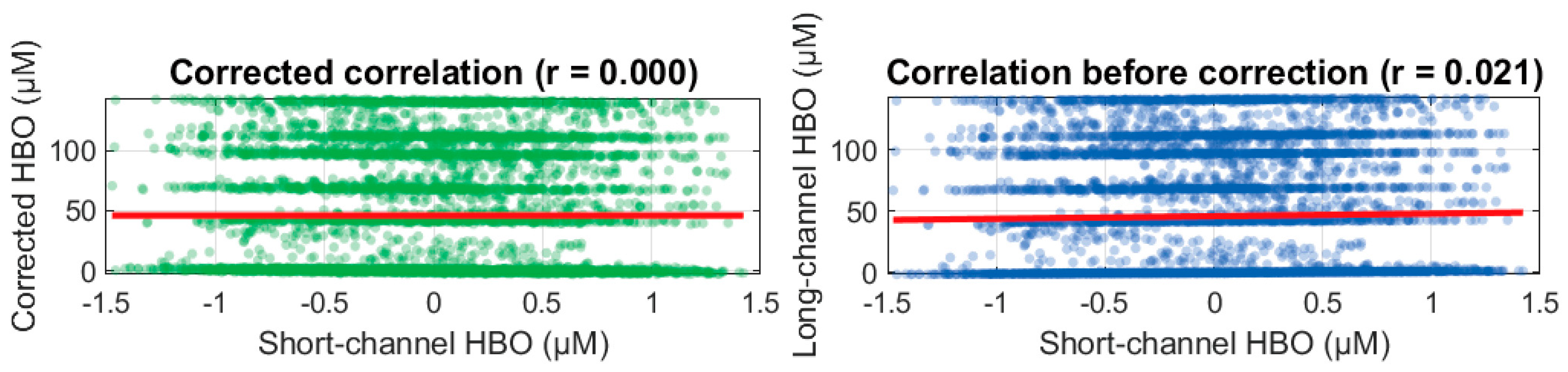 Symmetry 18 00091 g013