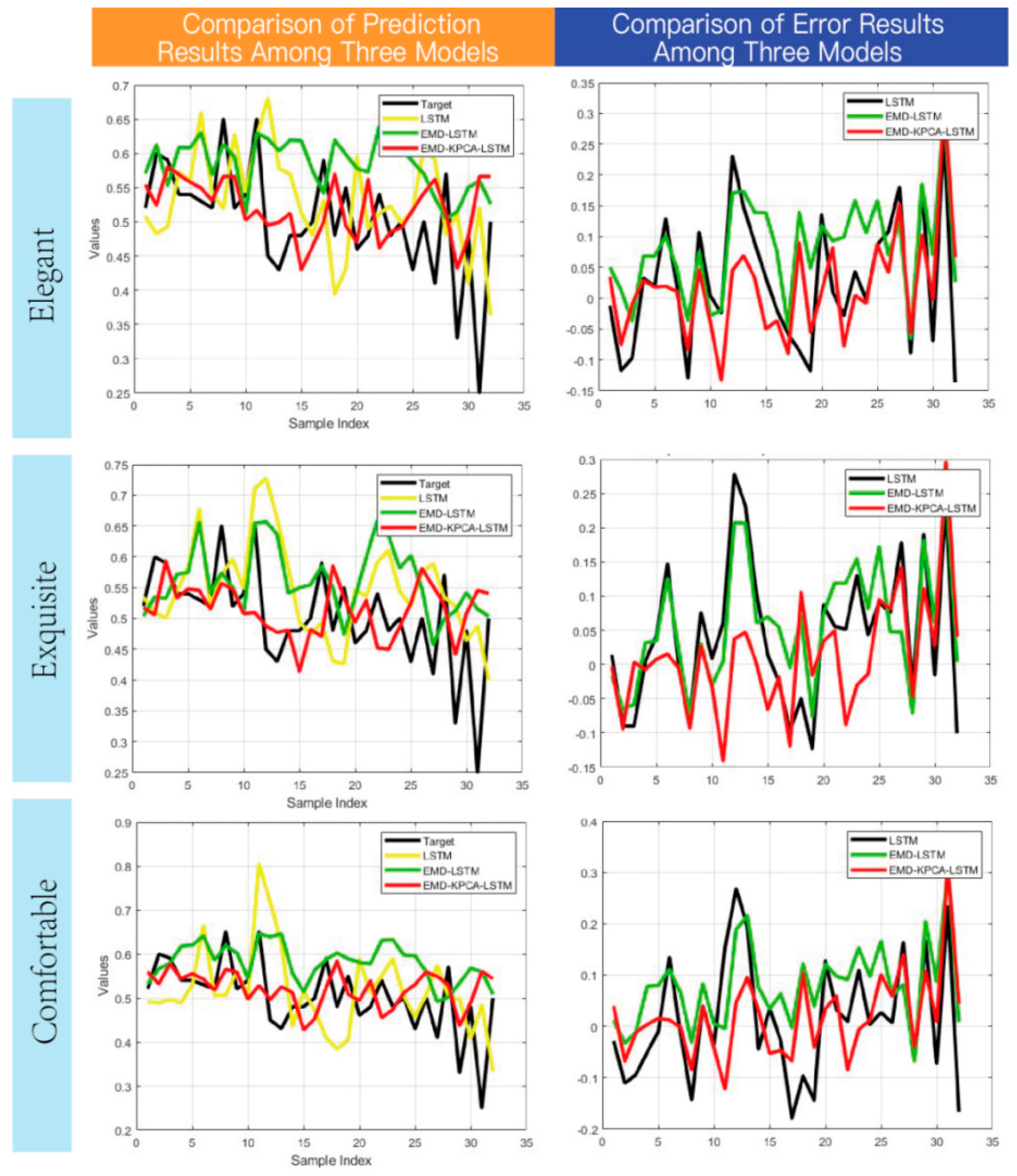 Symmetry 18 00091 g015