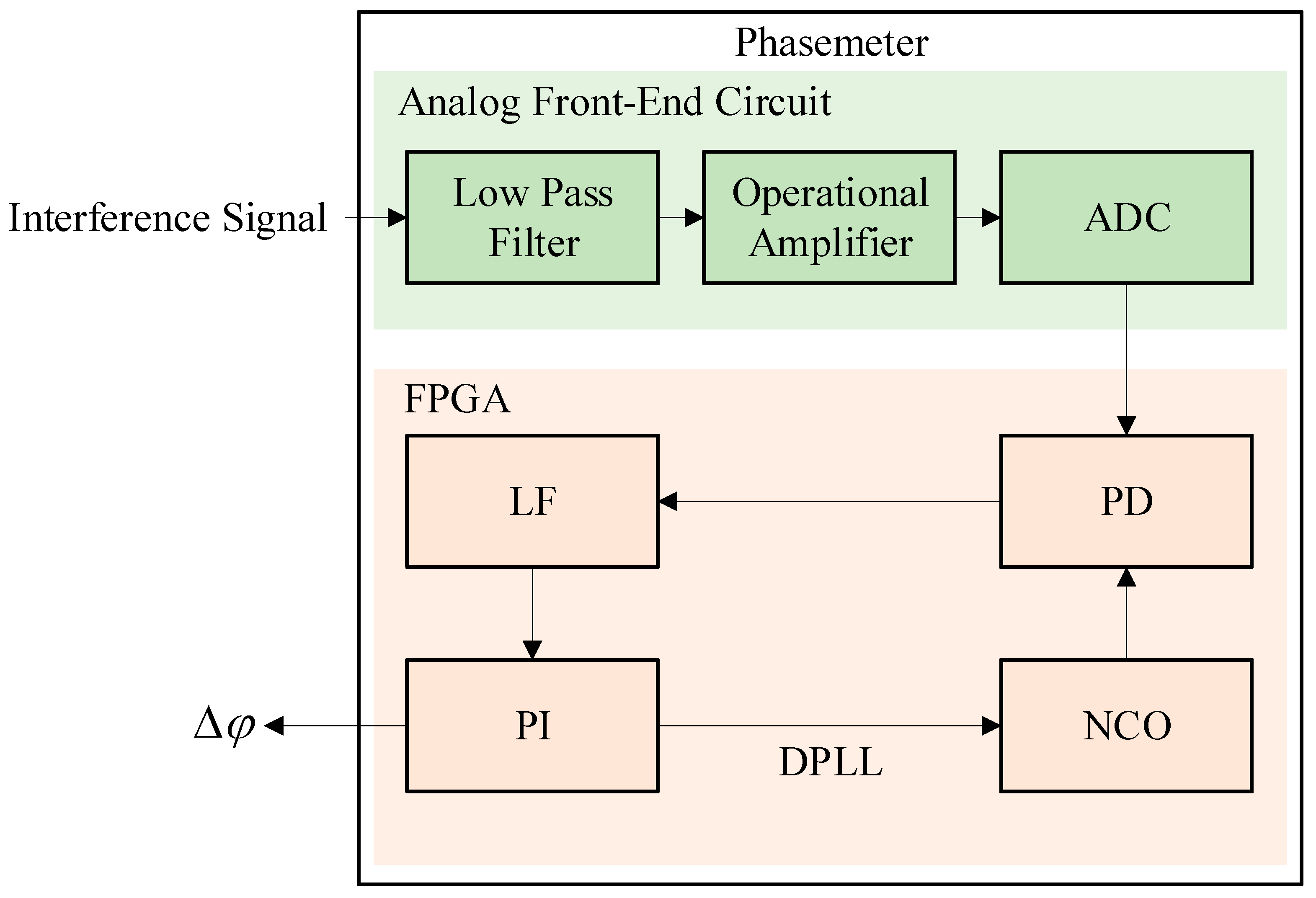 Symmetry 18 00093 g001 Symmetry 18 00093 g001