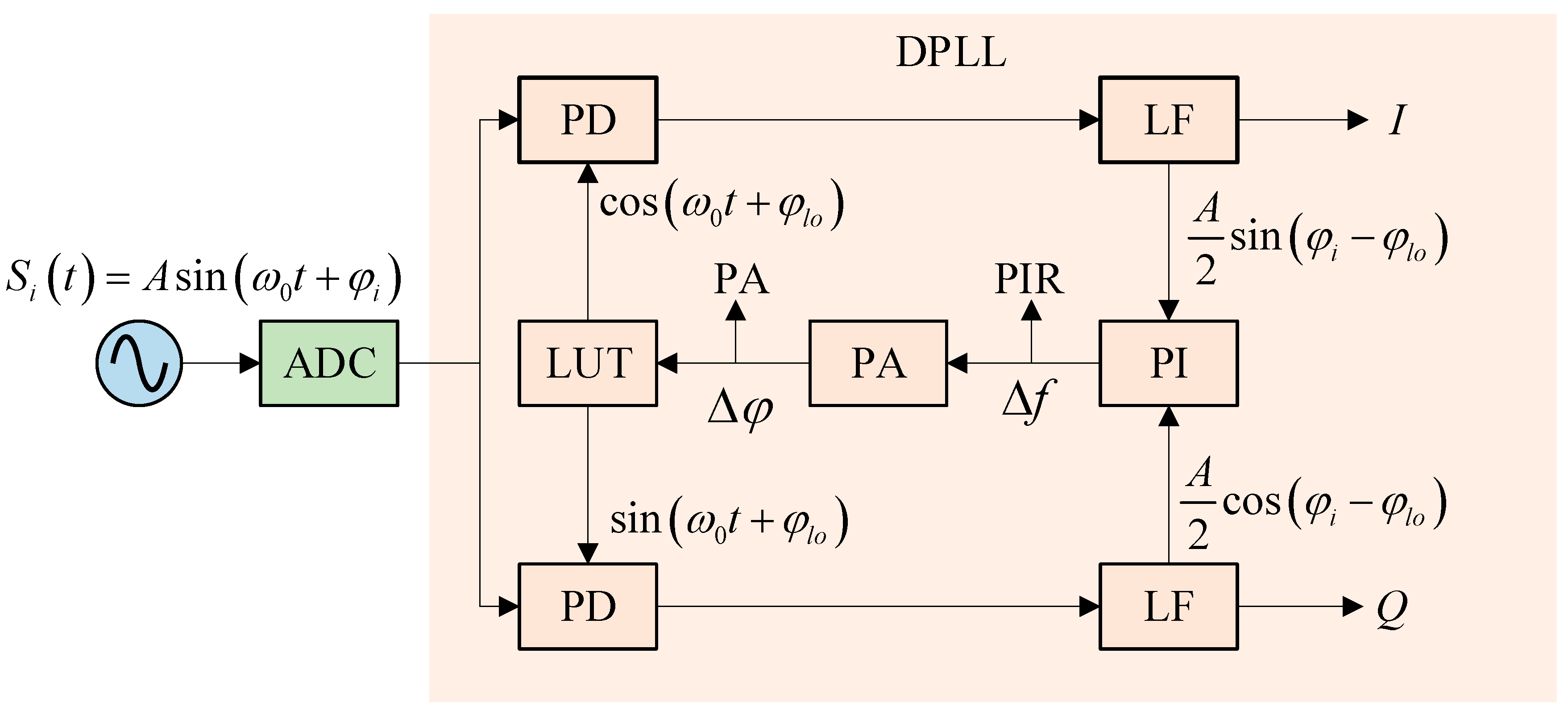 Symmetry 18 00093 g003 Symmetry 18 00093 g003