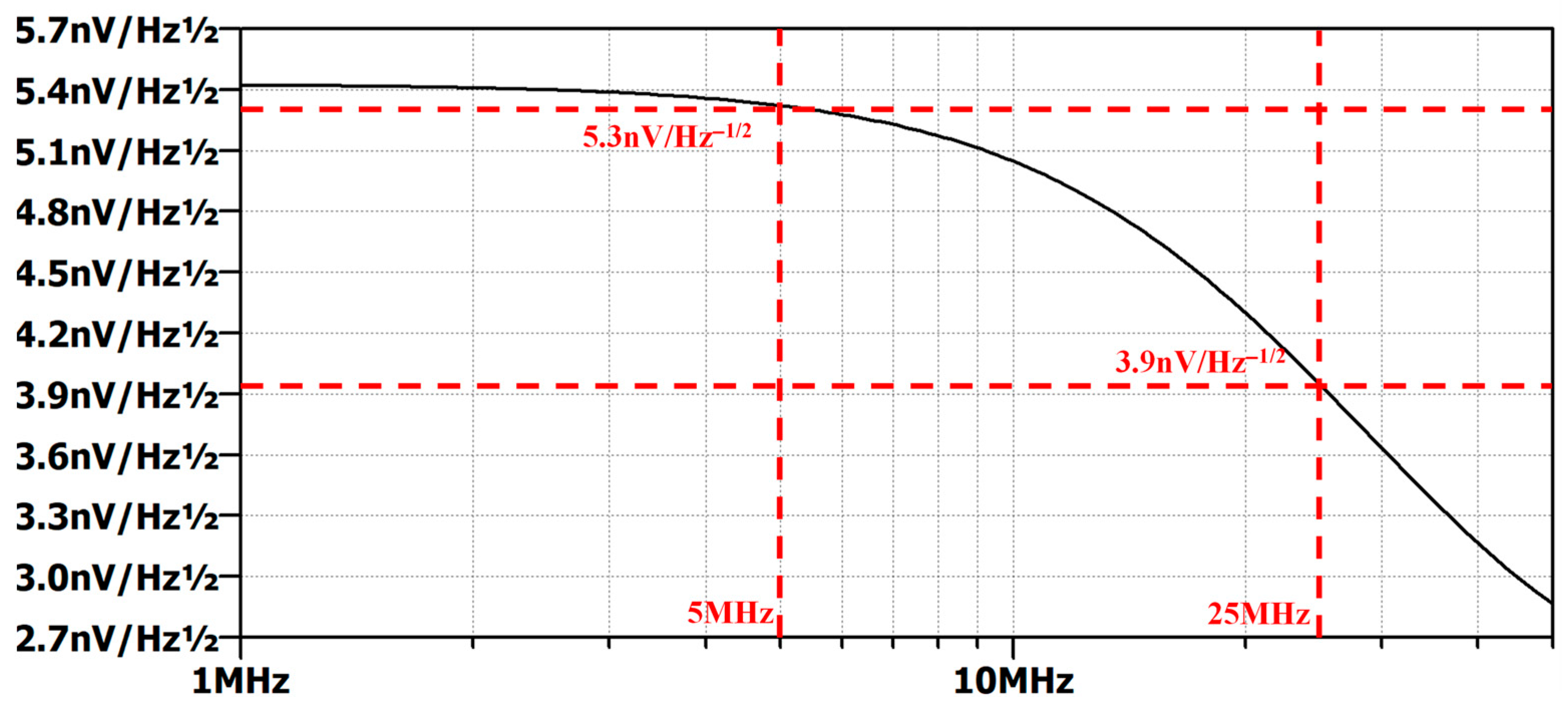 Symmetry 18 00093 g005 Symmetry 18 00093 g005