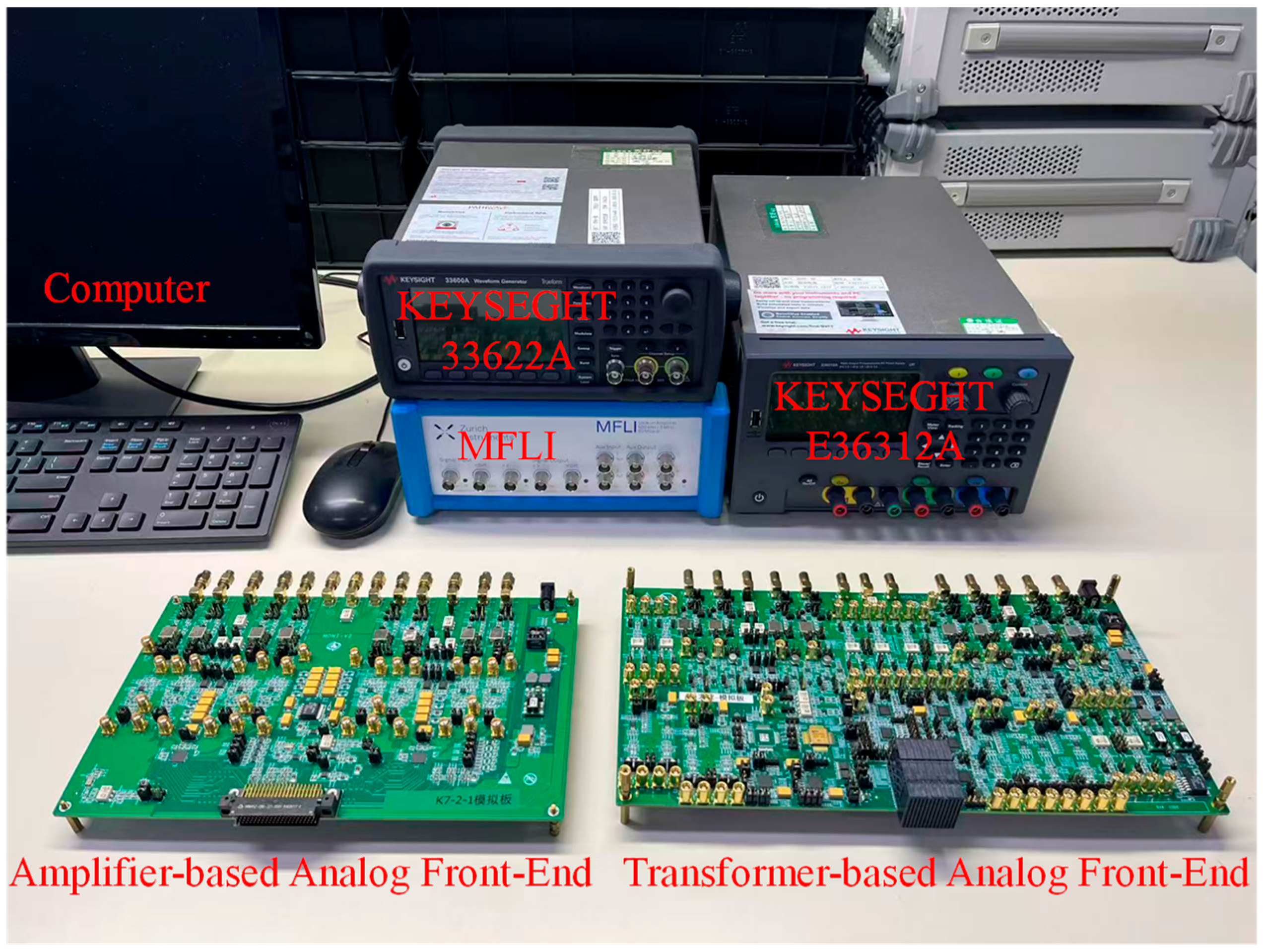 Symmetry 18 00093 g007 Symmetry 18 00093 g007