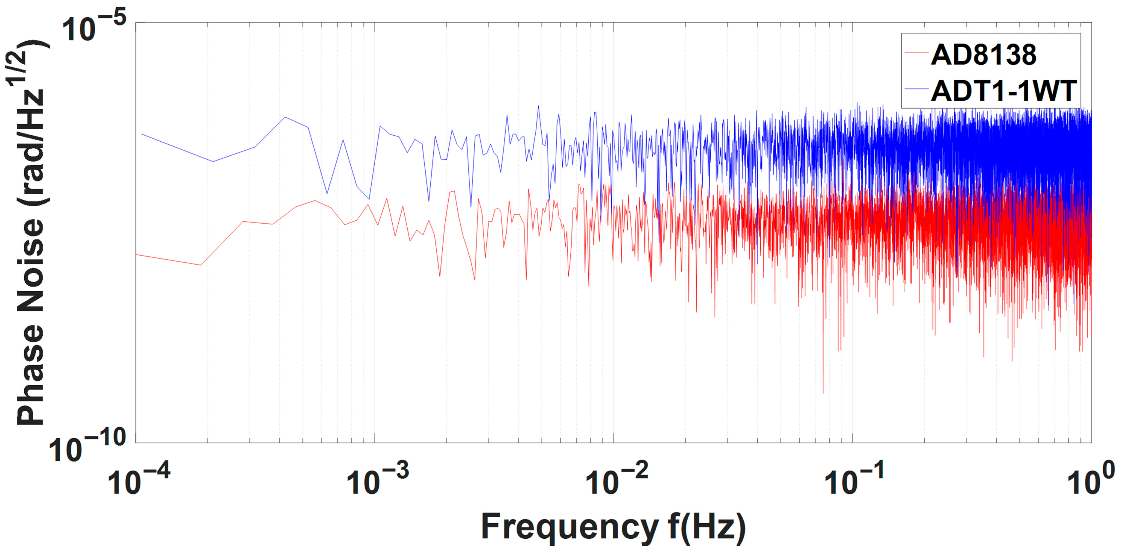 Symmetry 18 00093 g008 Symmetry 18 00093 g008