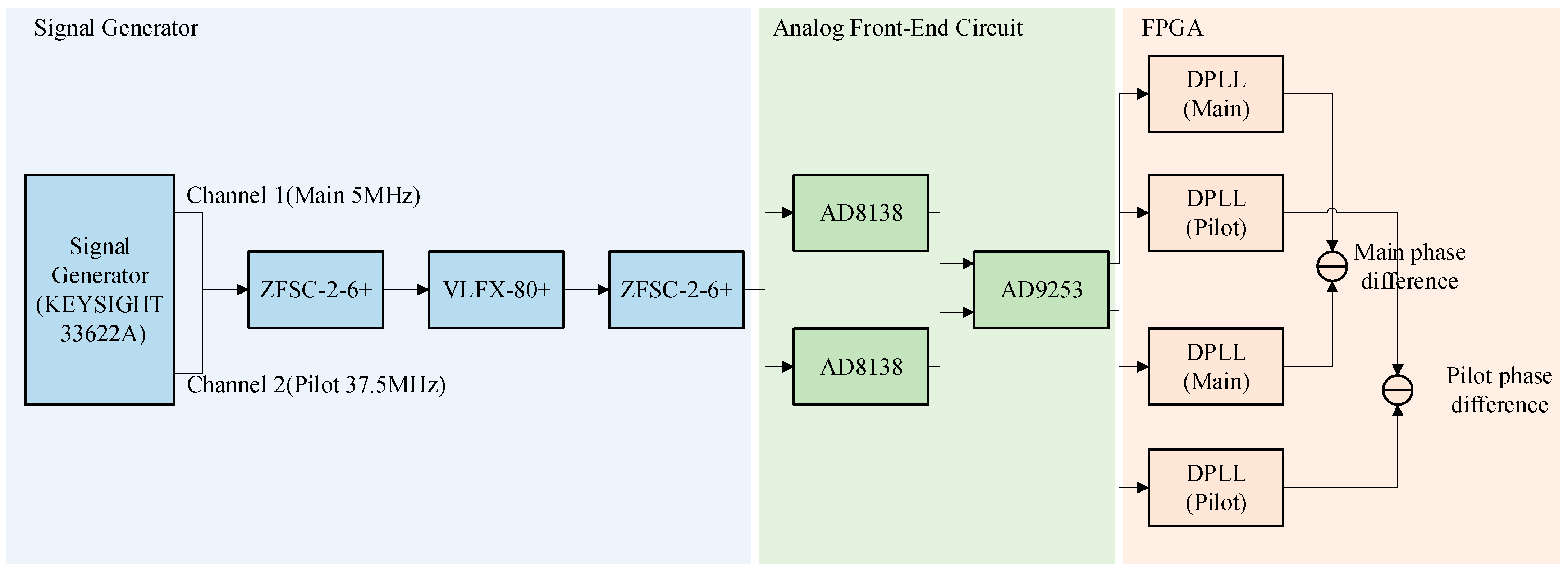 Symmetry 18 00093 g009 Symmetry 18 00093 g009