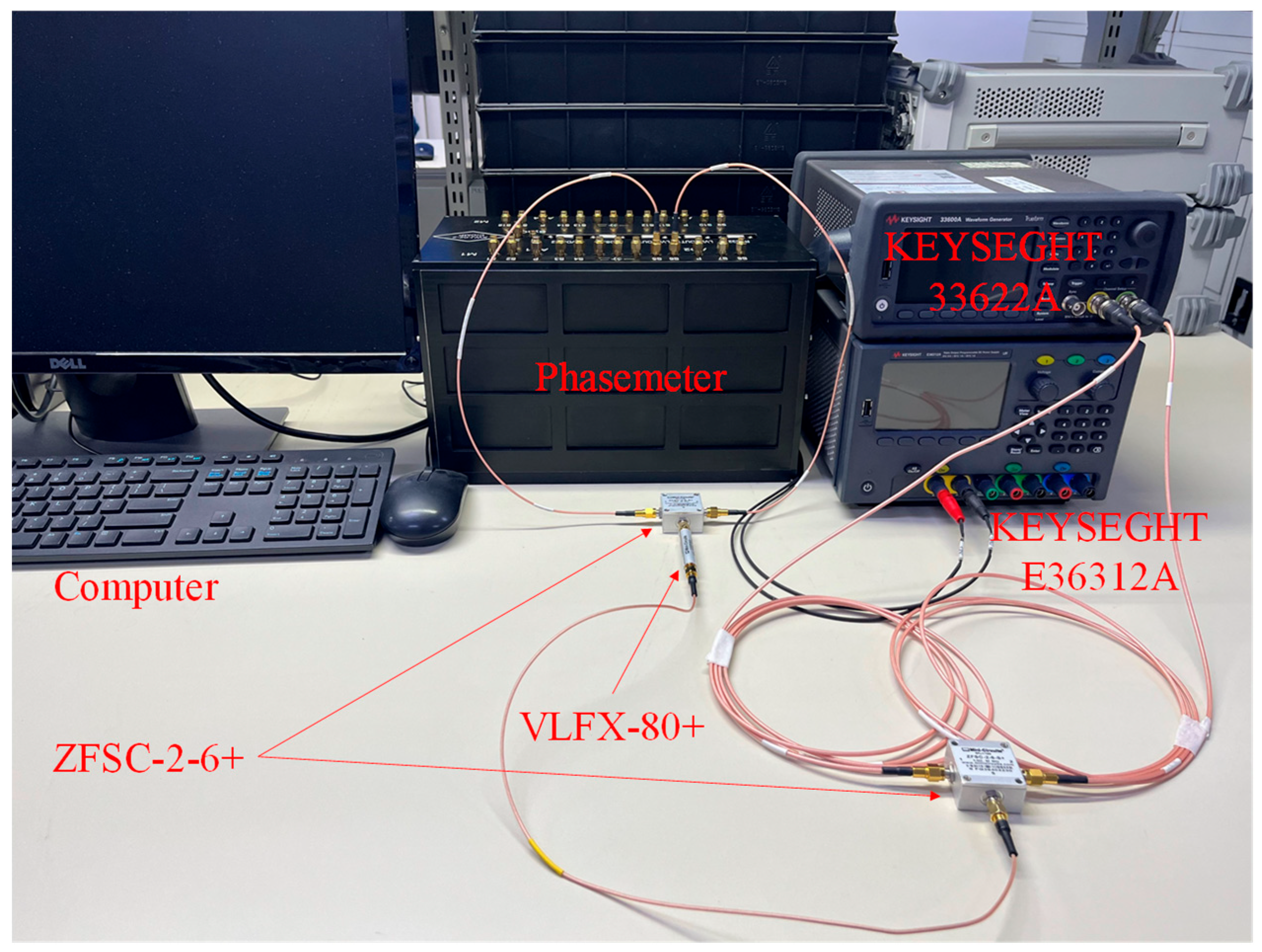 Symmetry 18 00093 g010 Symmetry 18 00093 g010