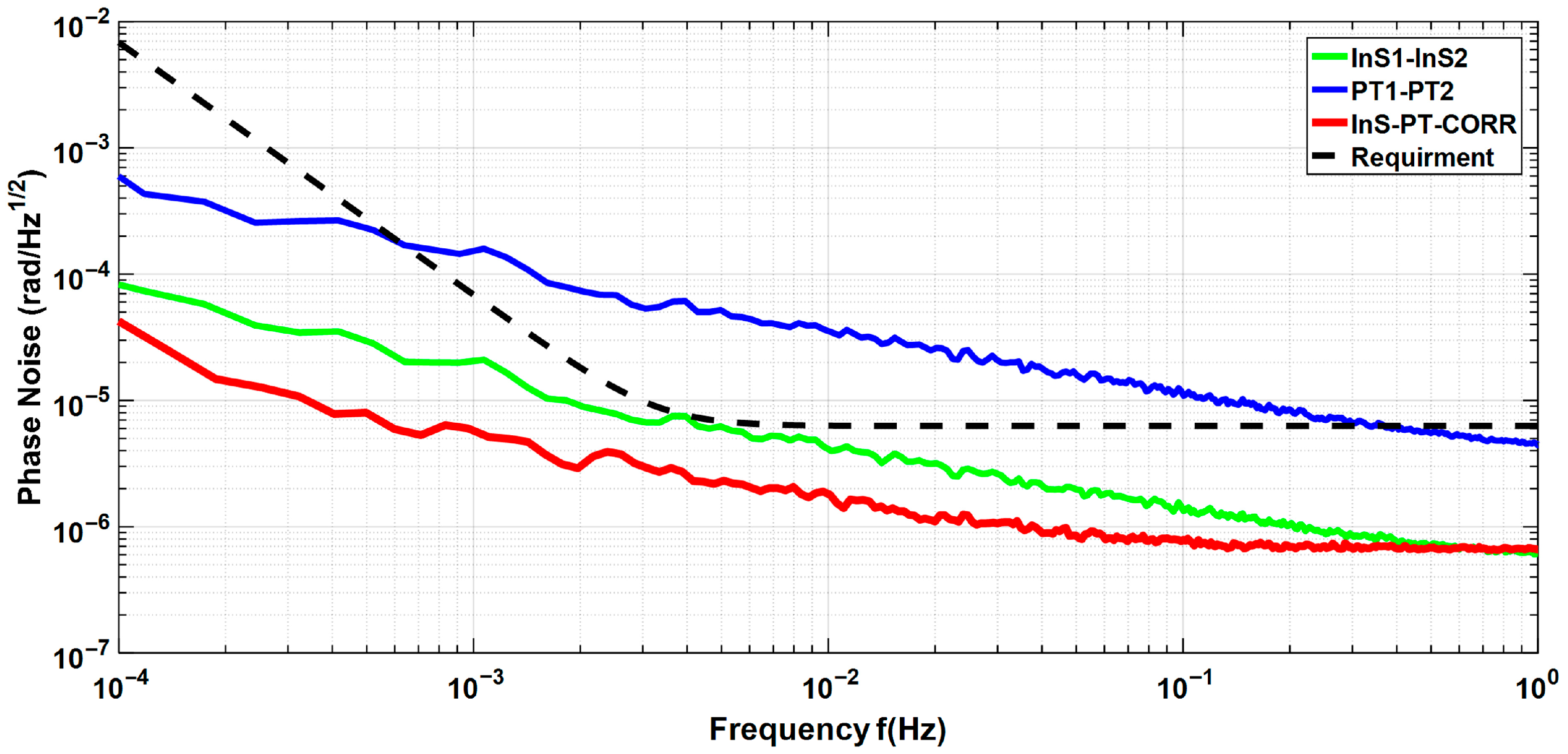 Symmetry 18 00093 g011 Symmetry 18 00093 g011