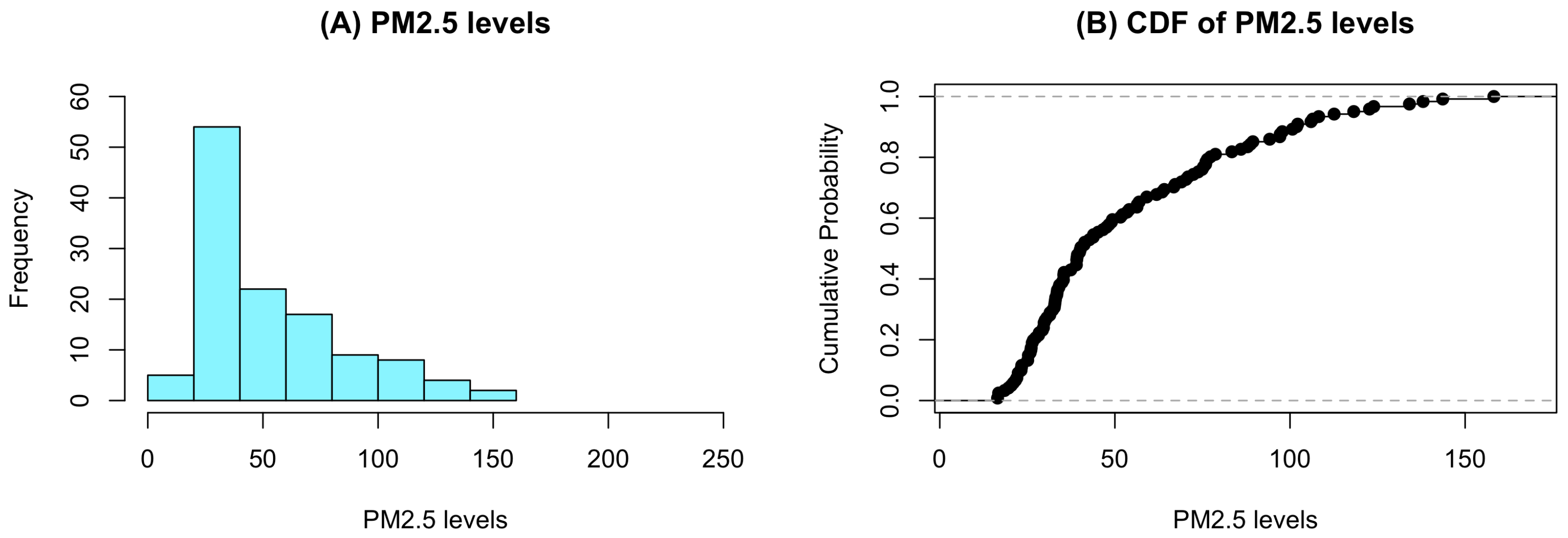 Symmetry 18 00100 g001