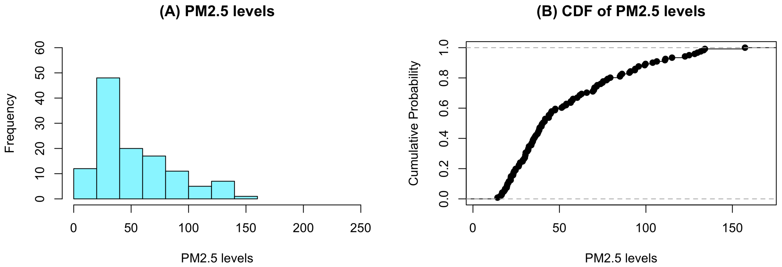Symmetry 18 00100 g002