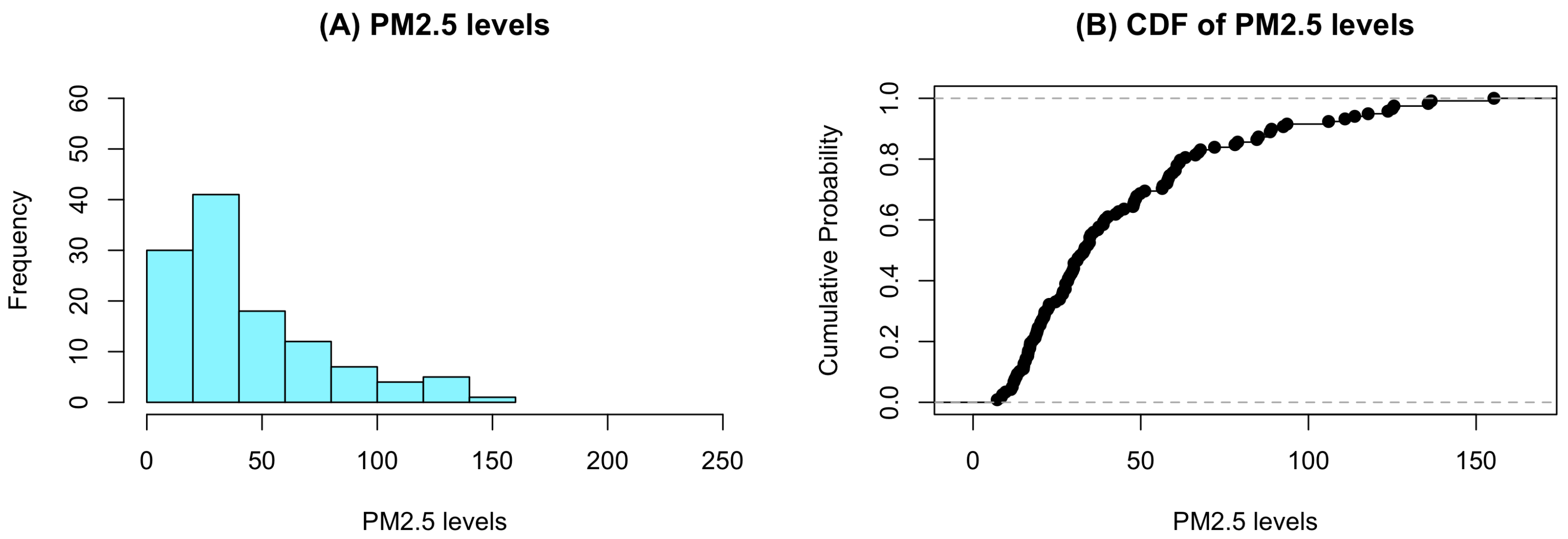 Symmetry 18 00100 g003