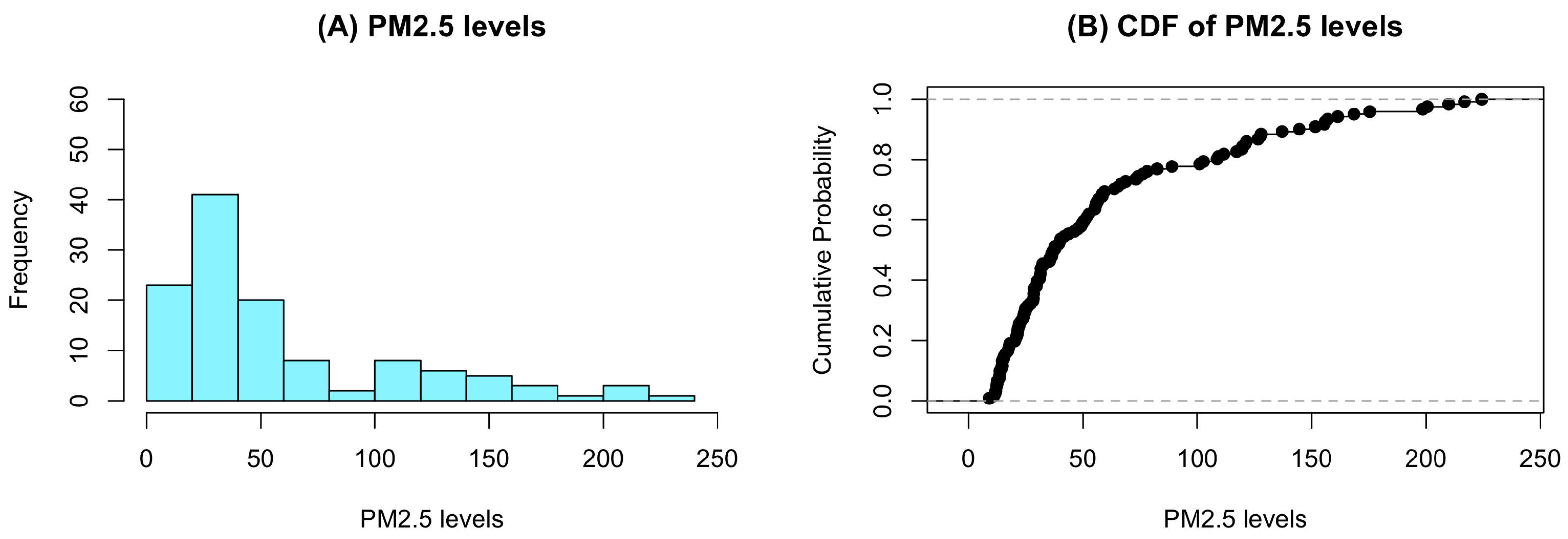 Symmetry 18 00100 g005
