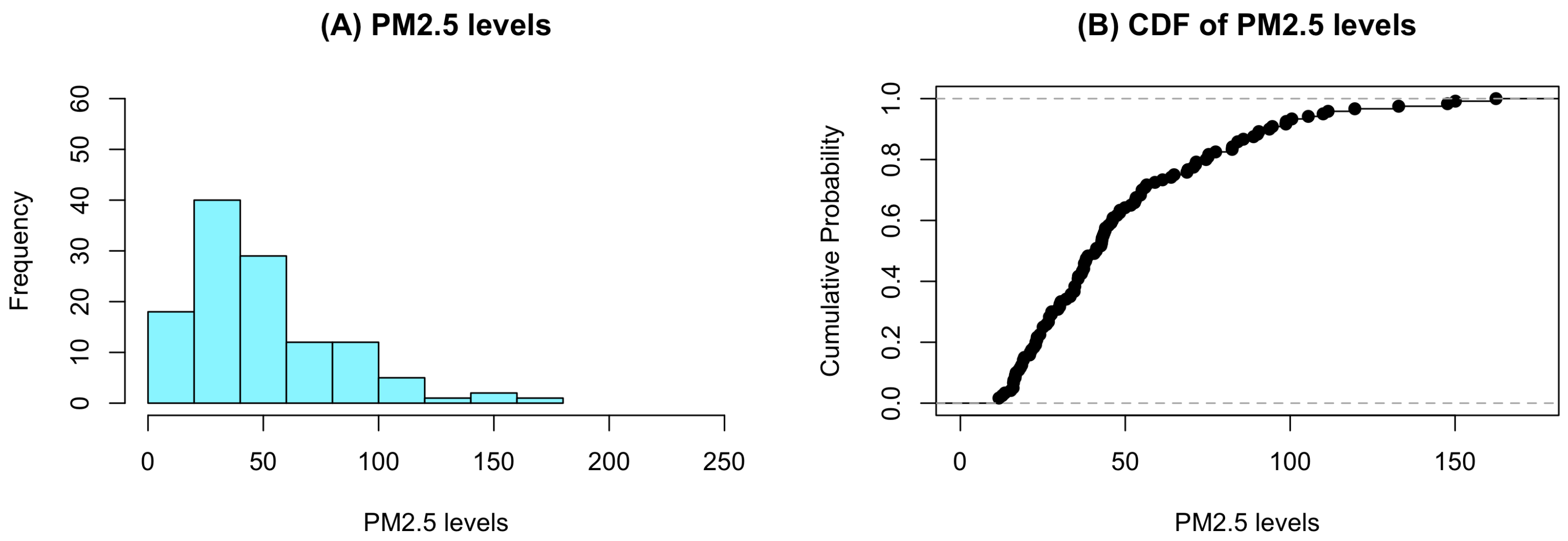 Symmetry 18 00100 g006