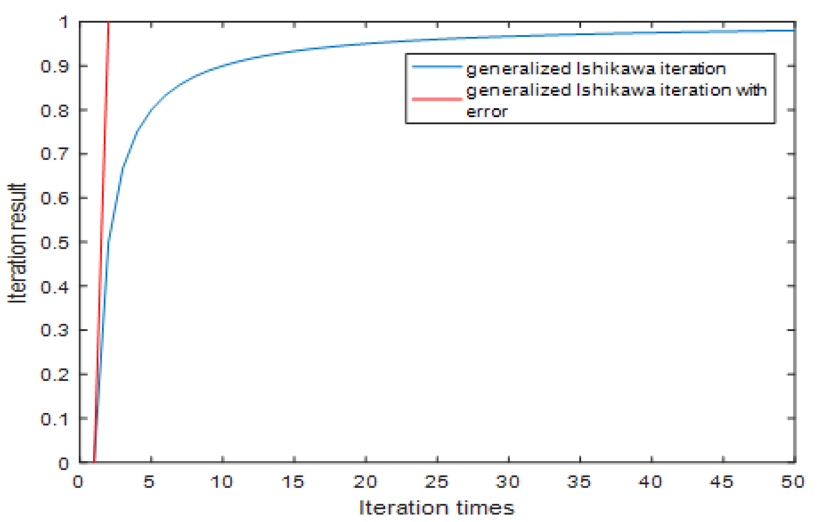Symmetry 18 00125 g002