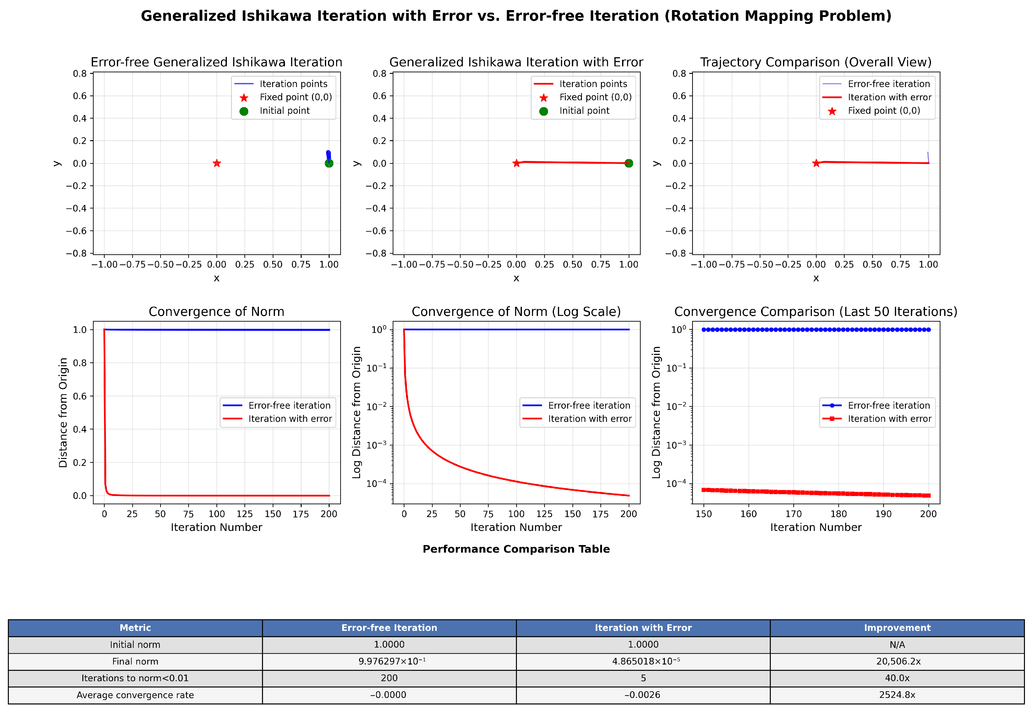 Symmetry 18 00125 g003