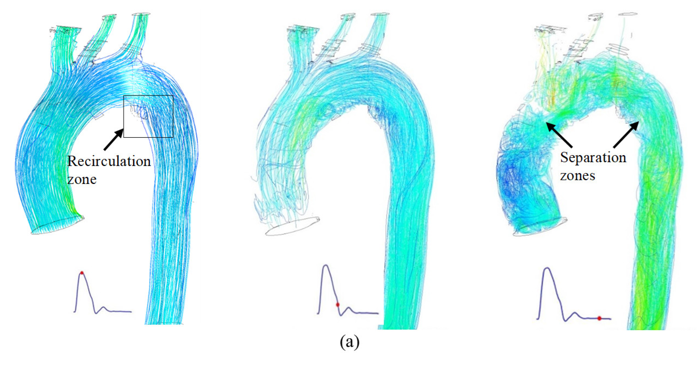 Symmetry 18 00143 g004a