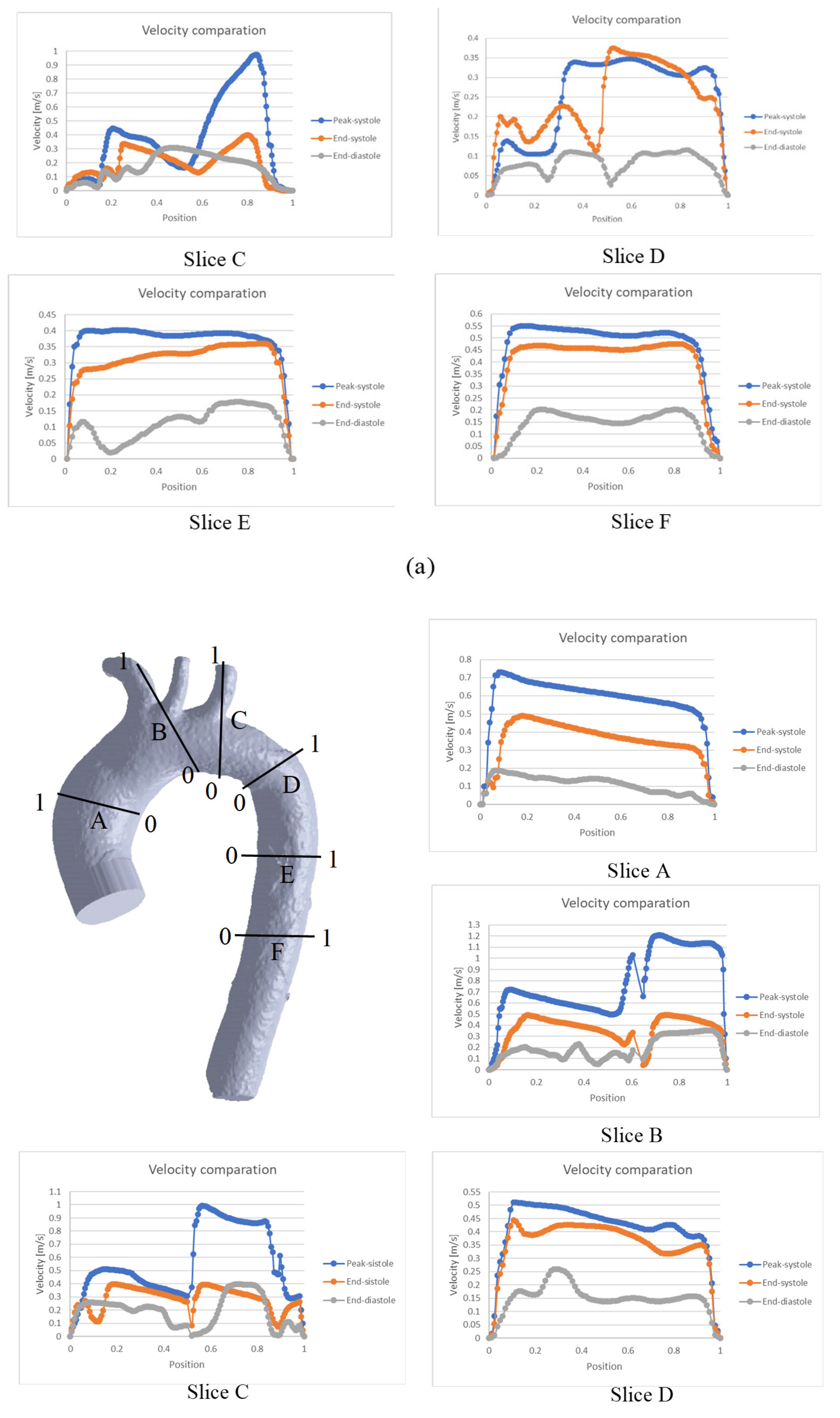 Symmetry 18 00143 g005b