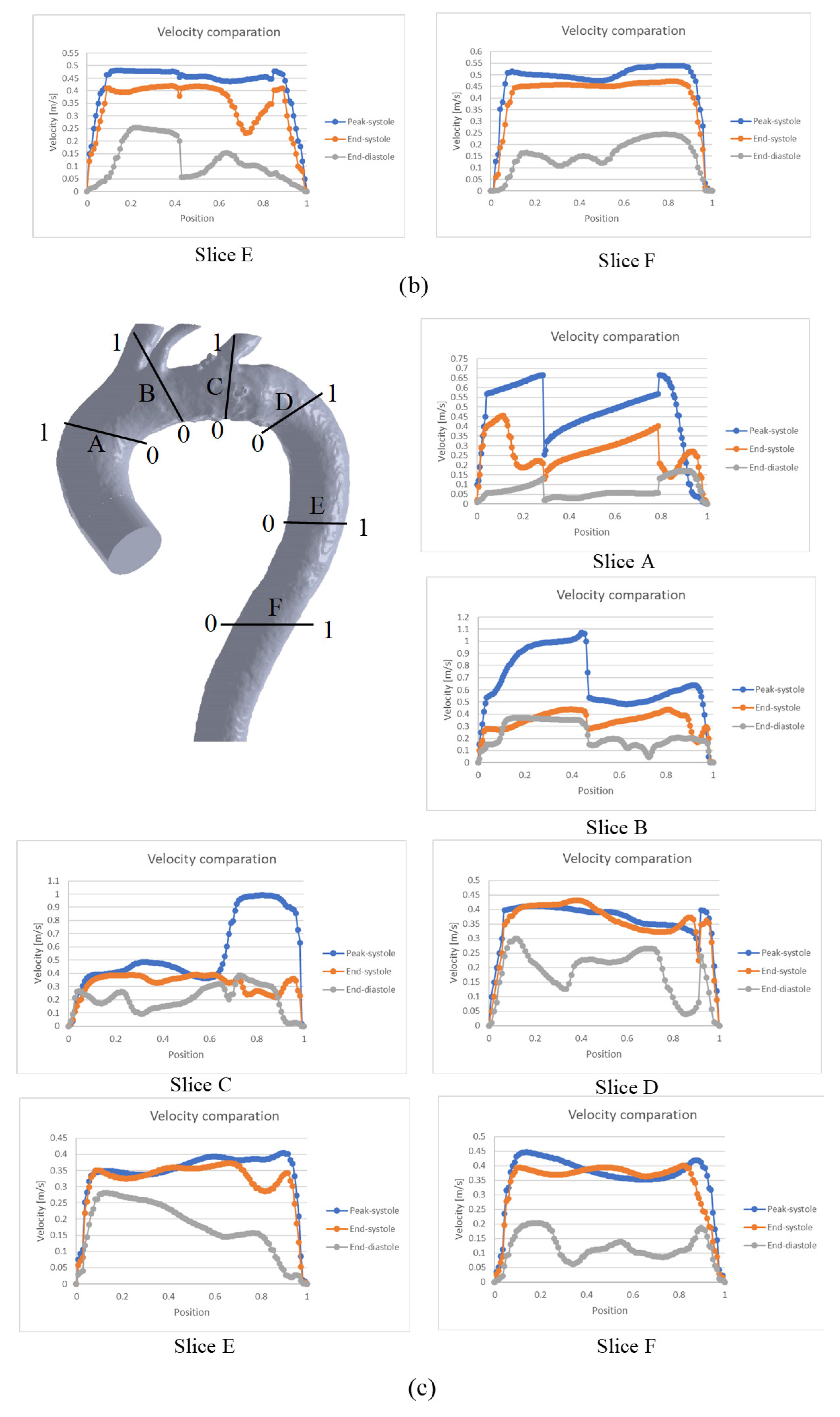 Symmetry 18 00143 g005c