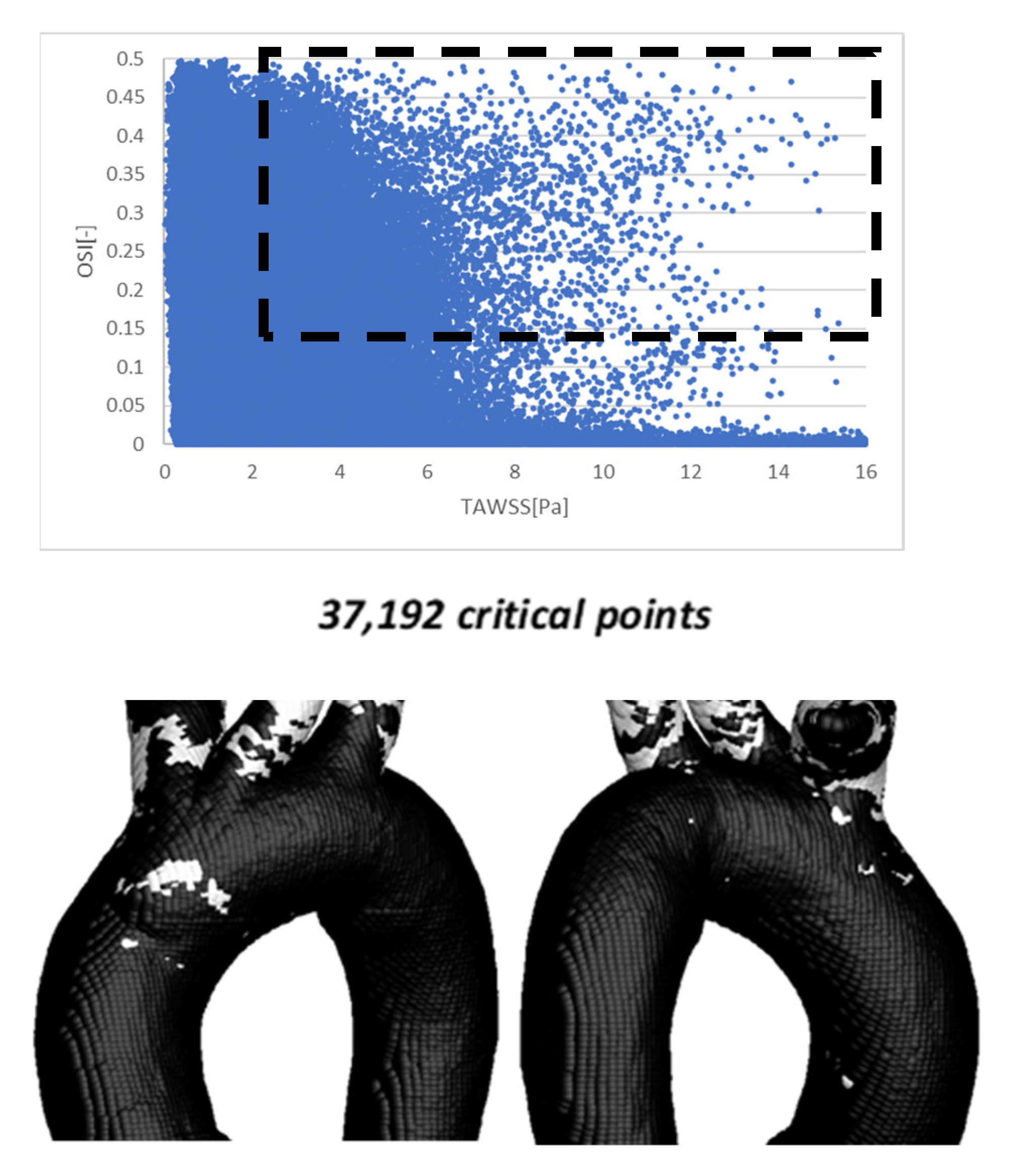 Symmetry 18 00143 g006