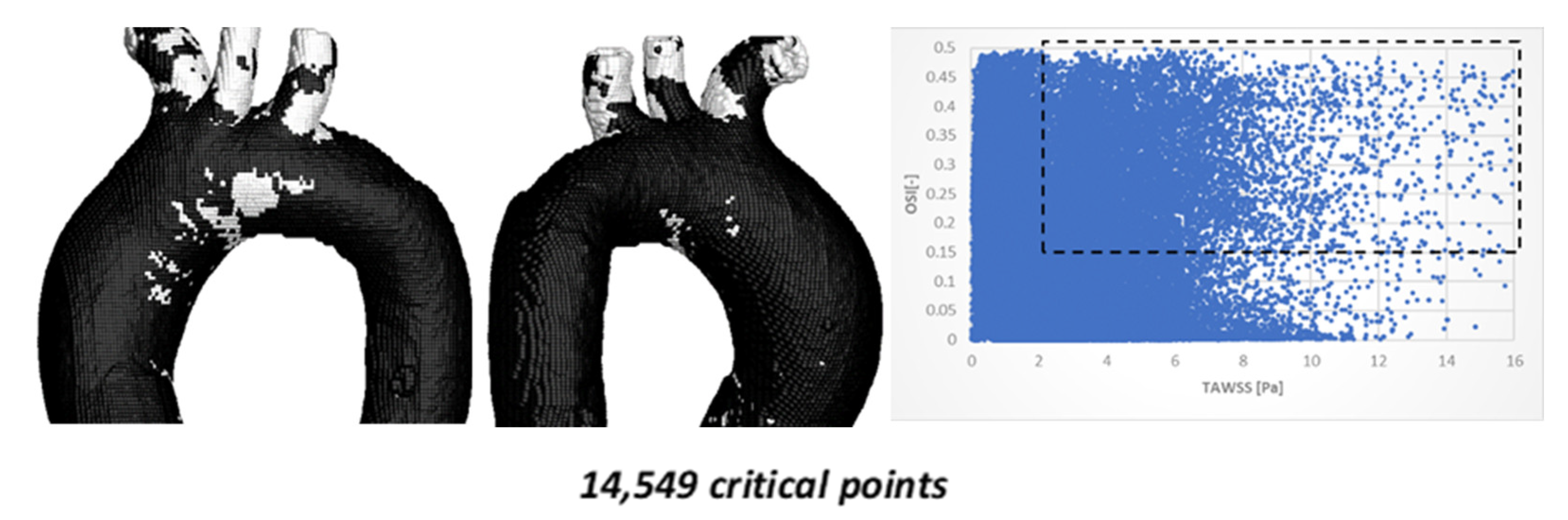 Symmetry 18 00143 g008