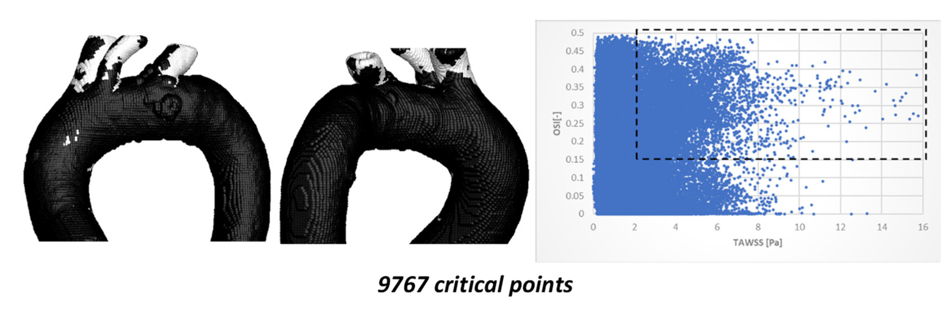 Symmetry 18 00143 g010