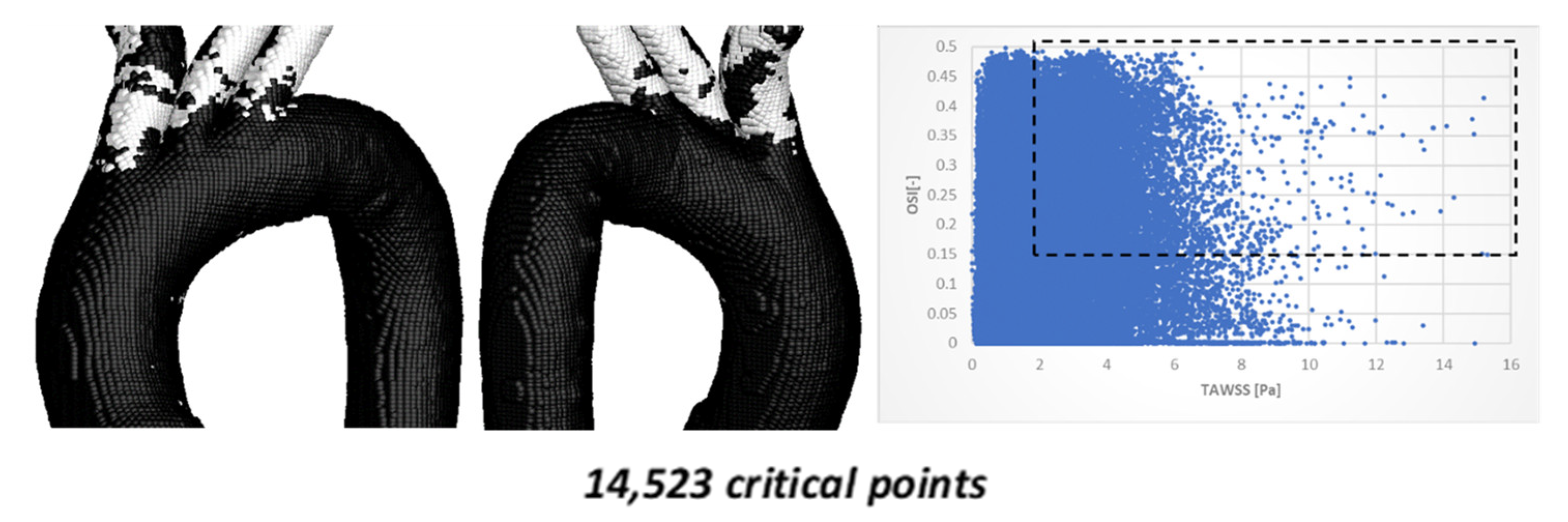 Symmetry 18 00143 g012