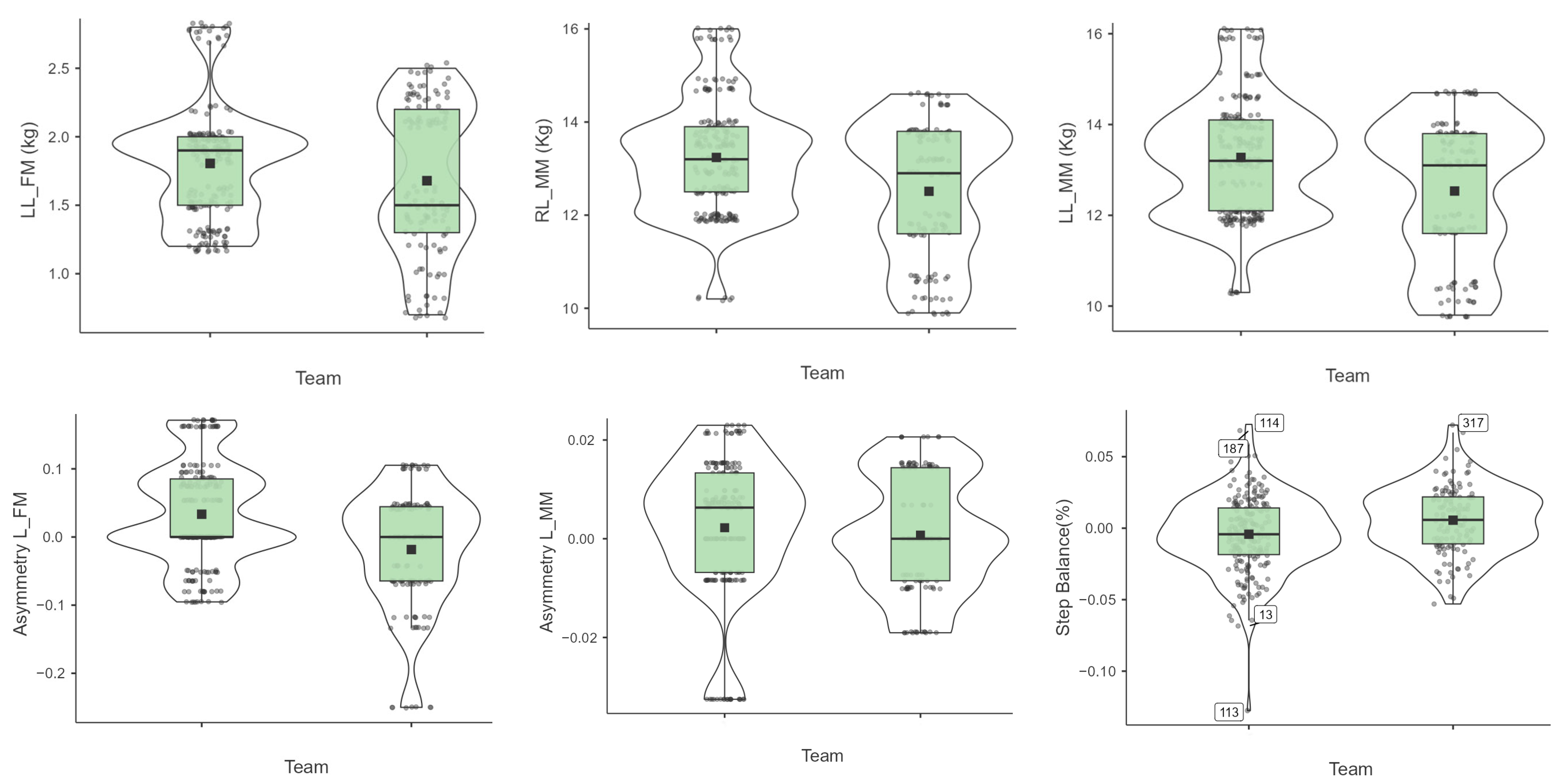 Symmetry 18 00159 g001b
