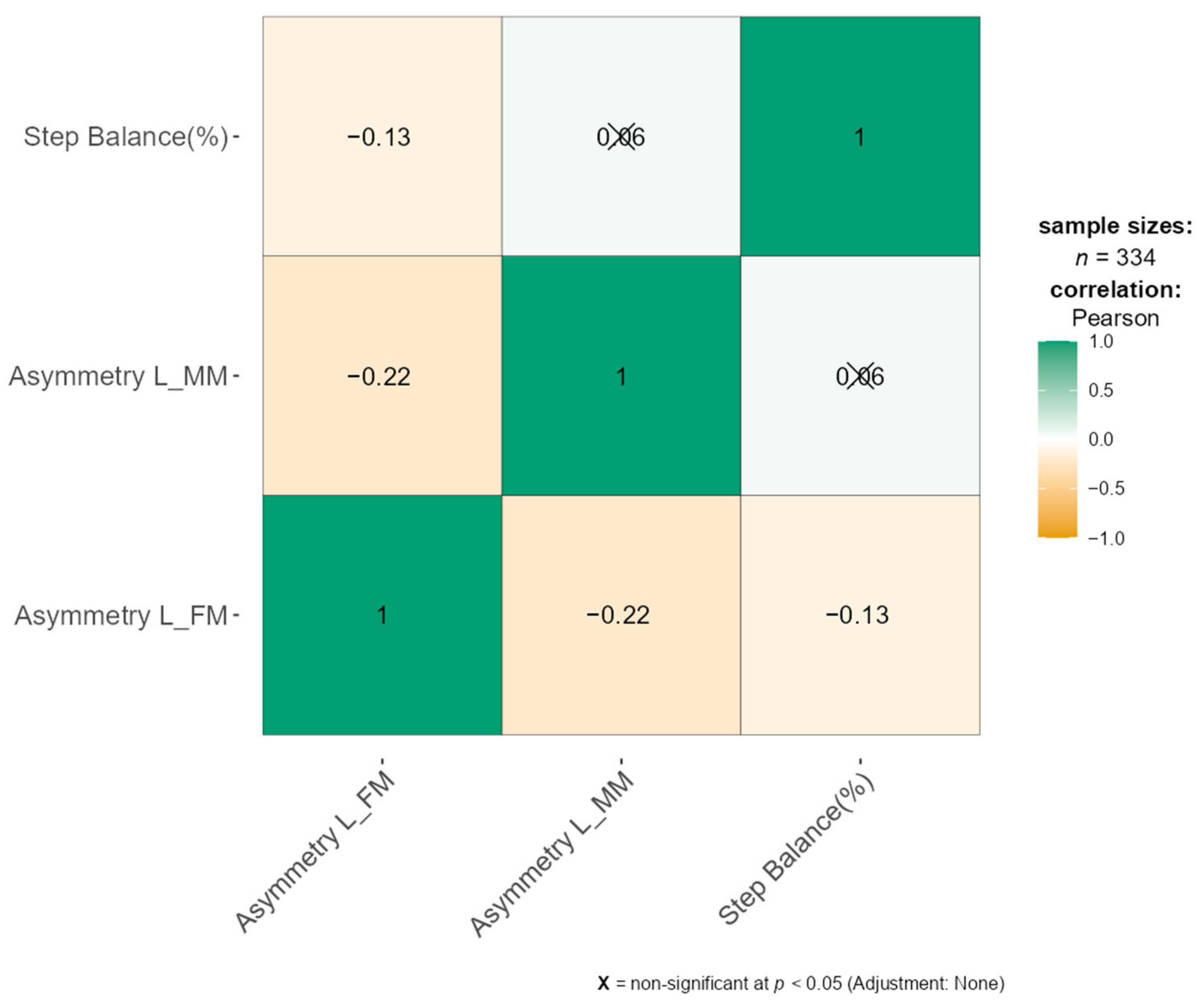 Symmetry 18 00159 g002