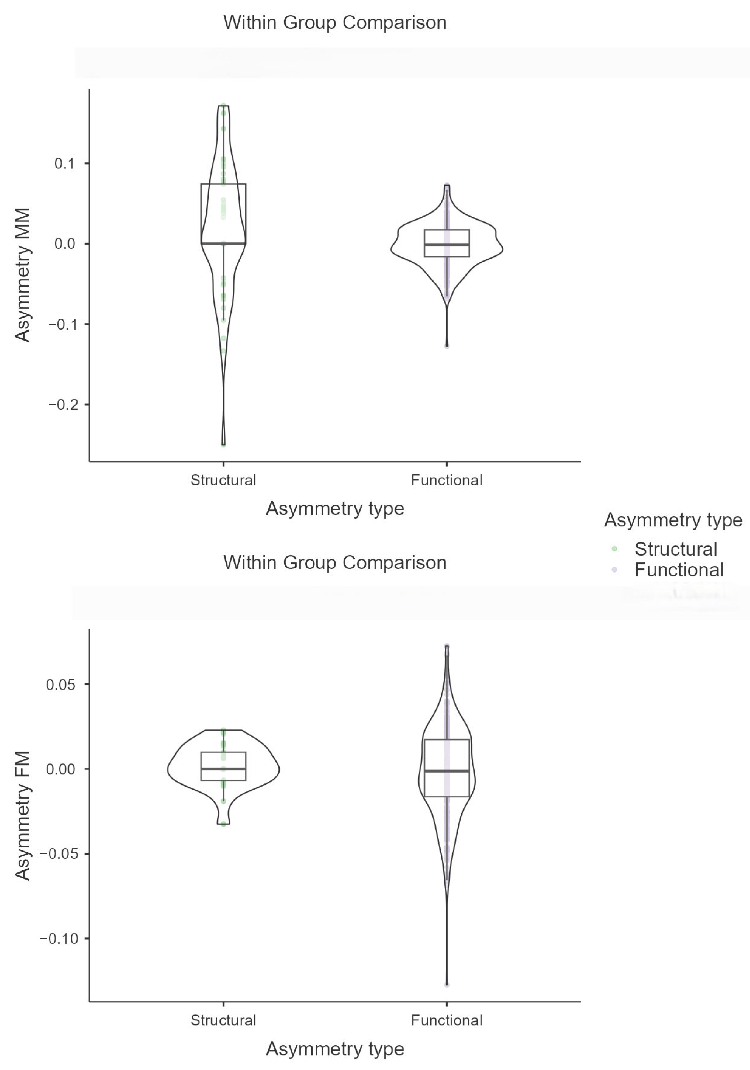 Symmetry 18 00159 g004