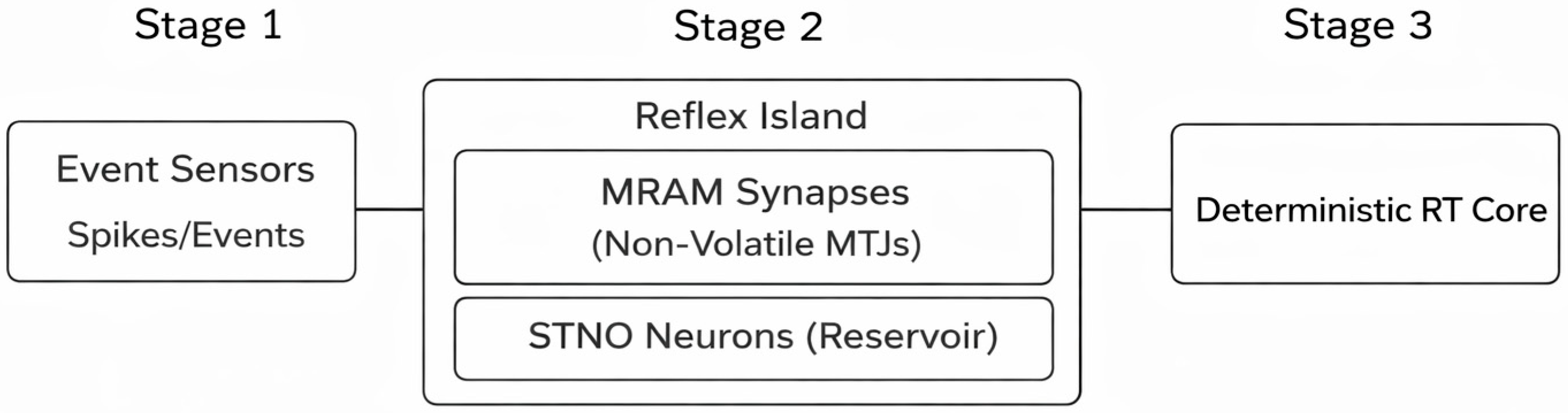 Symmetry 18 00175 g006