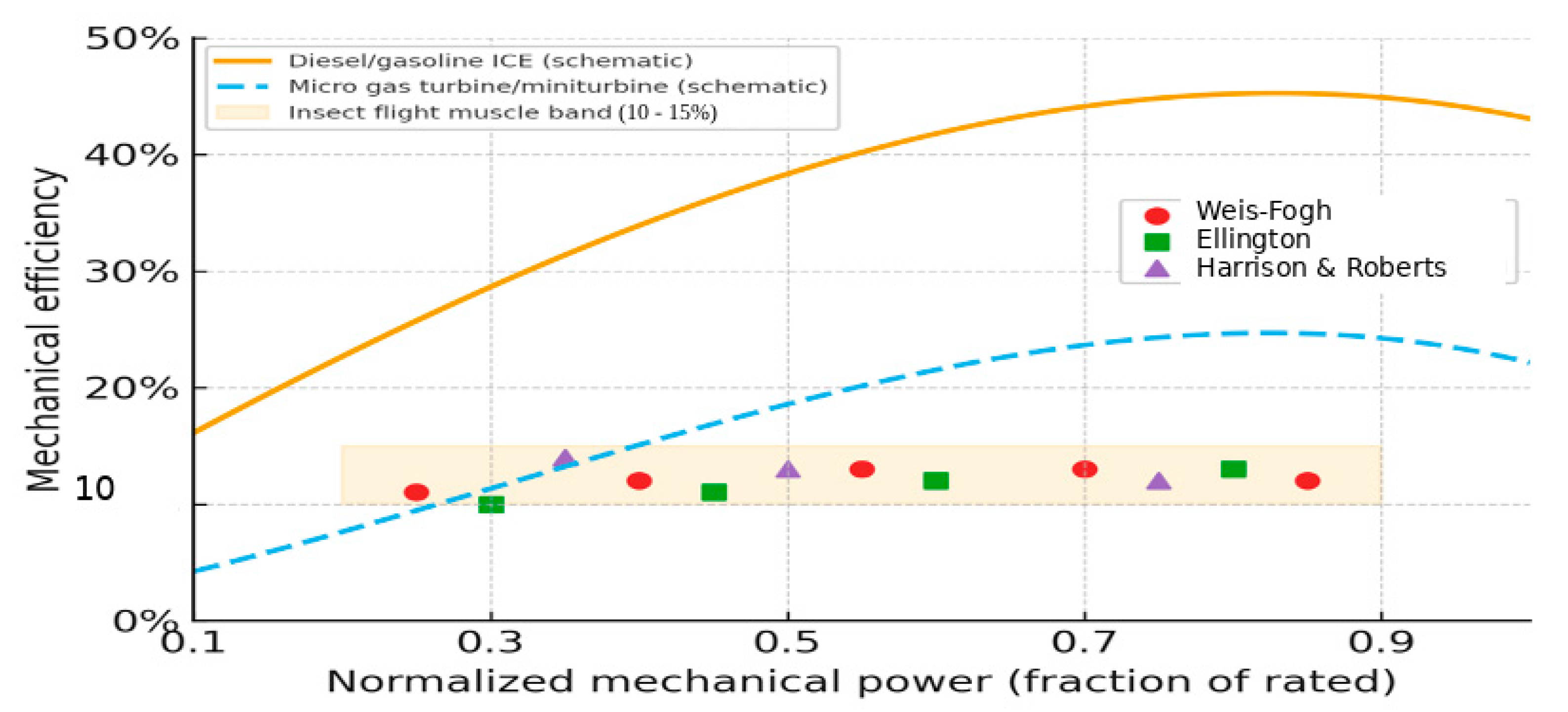 Symmetry 18 00175 g010
