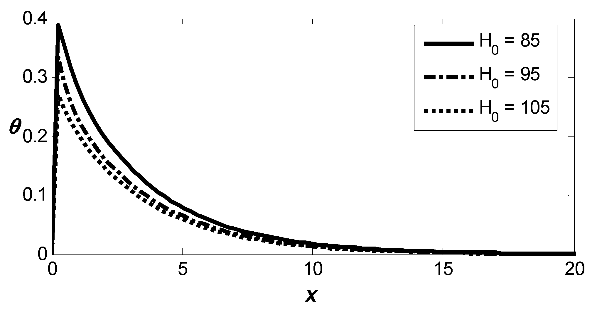 Symmetry 18 00183 g003