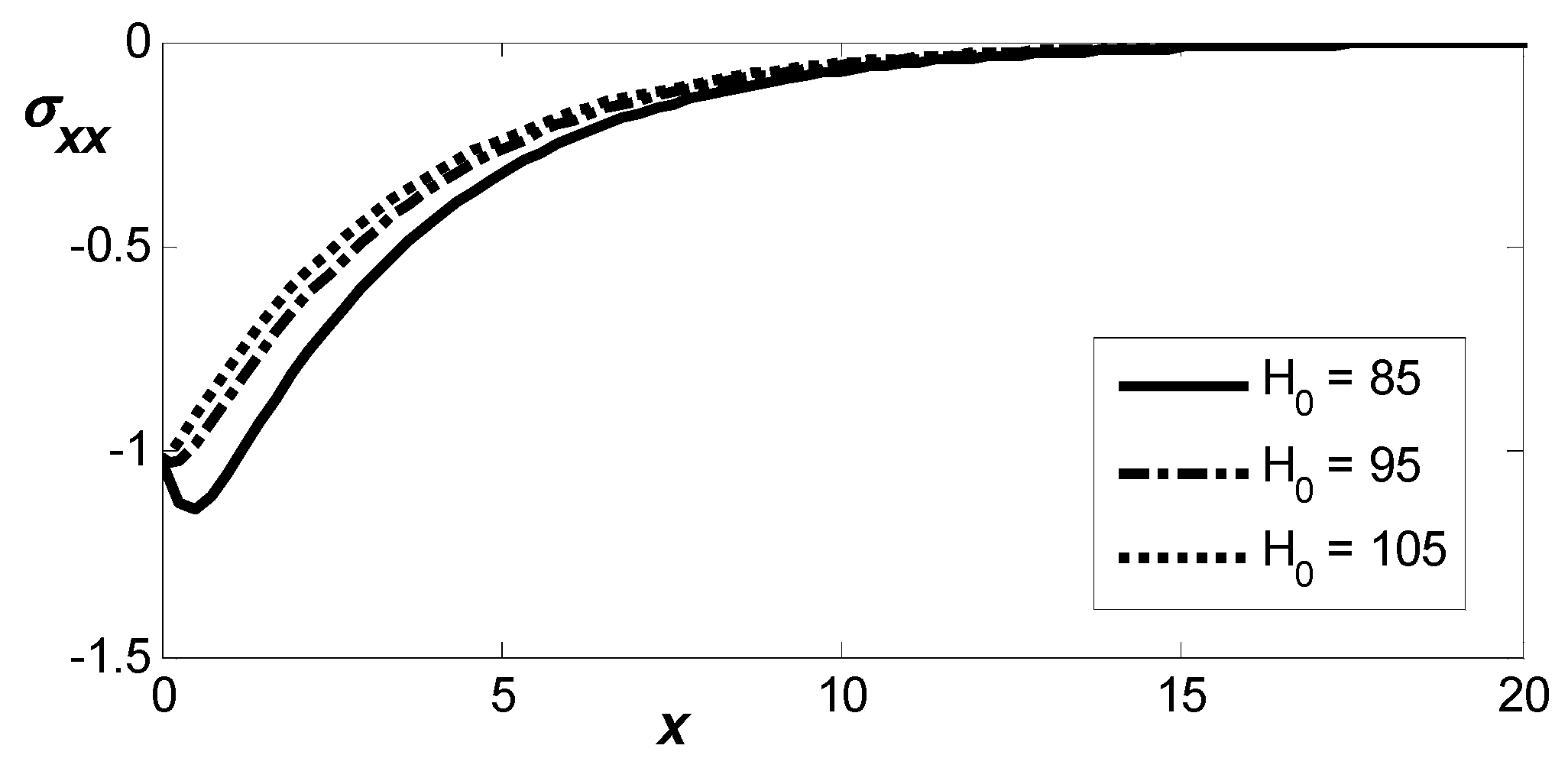 Symmetry 18 00183 g004