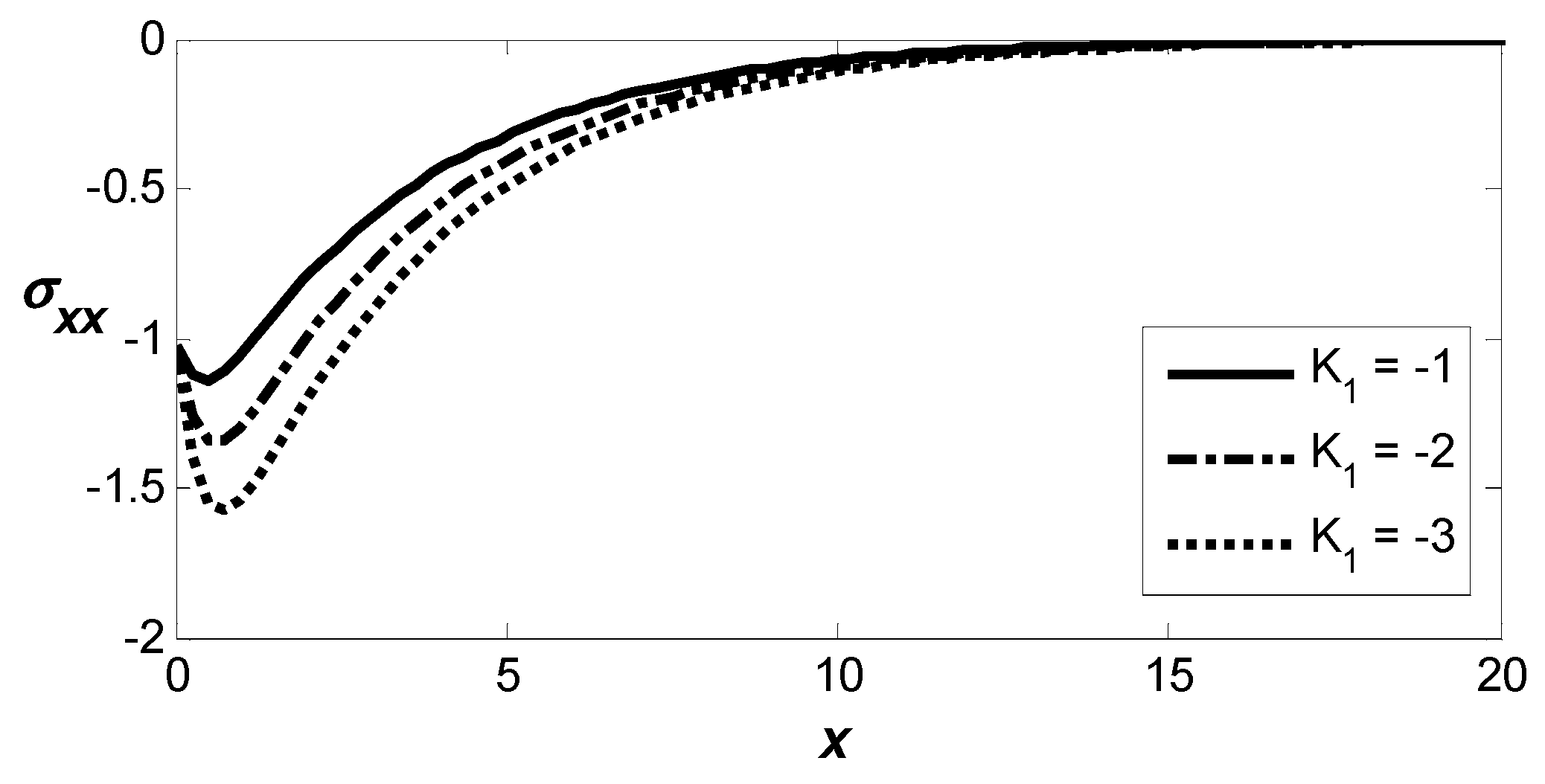 Symmetry 18 00183 g008