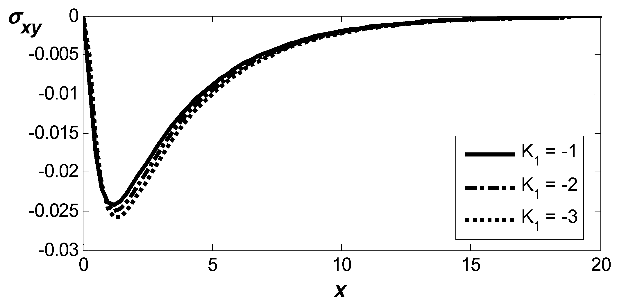 Symmetry 18 00183 g009
