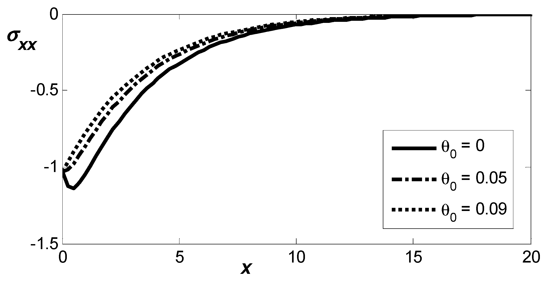 Symmetry 18 00183 g013