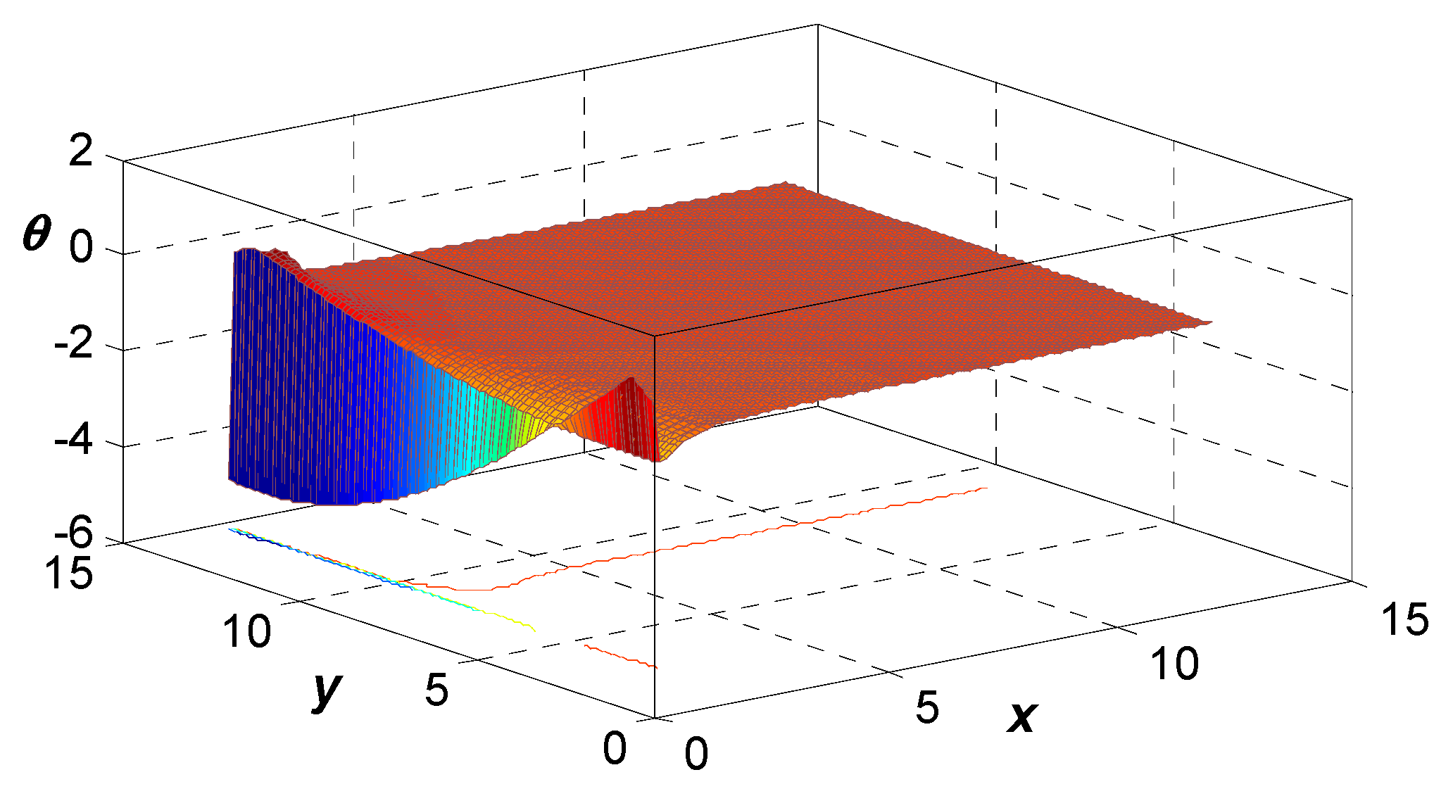 Symmetry 18 00183 g015