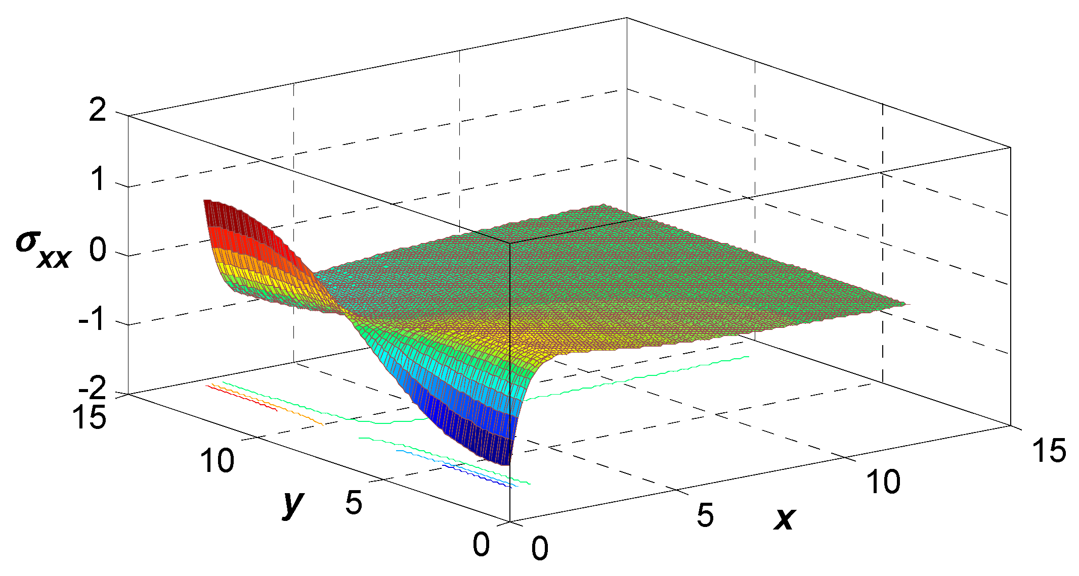 Symmetry 18 00183 g016
