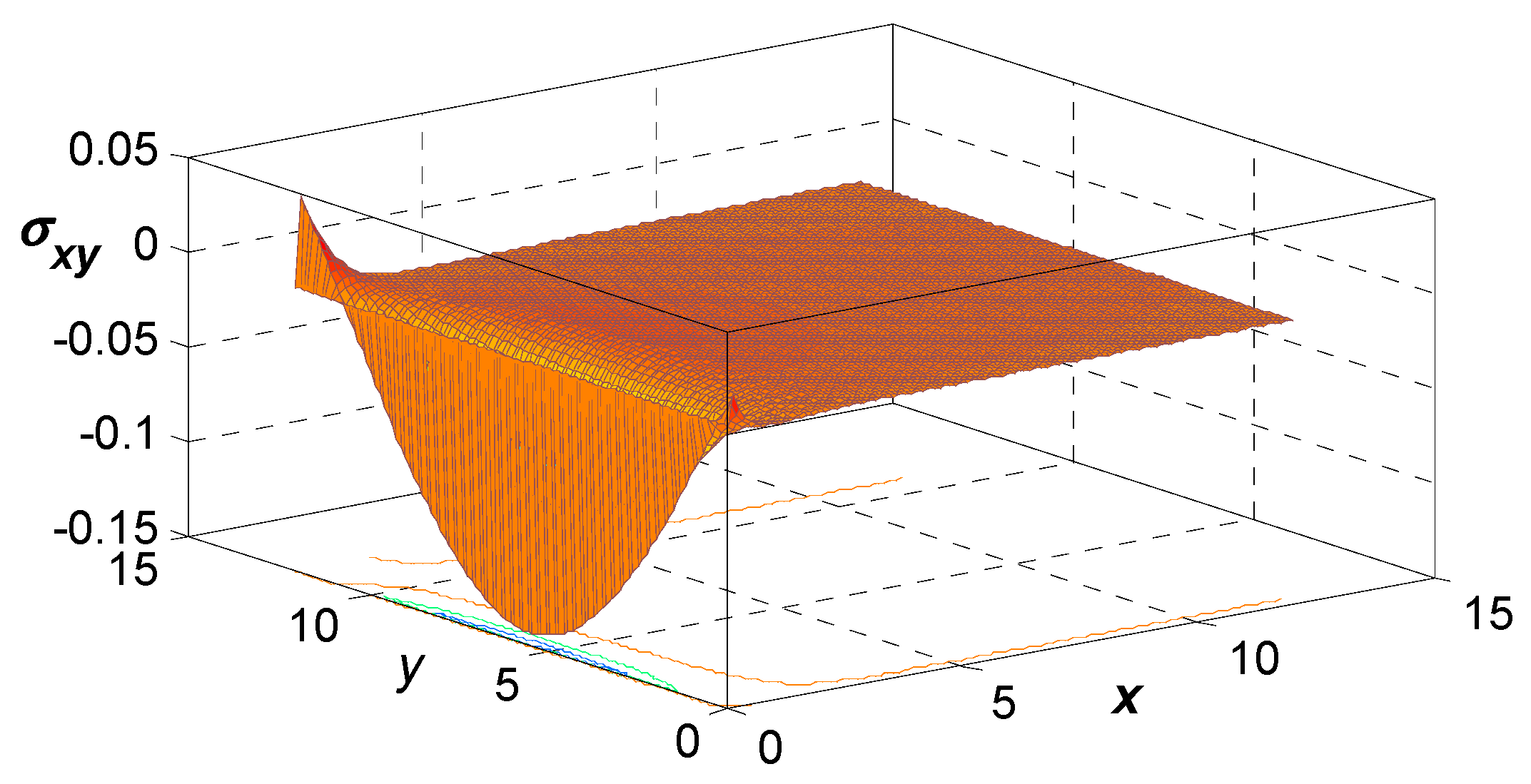 Symmetry 18 00183 g017