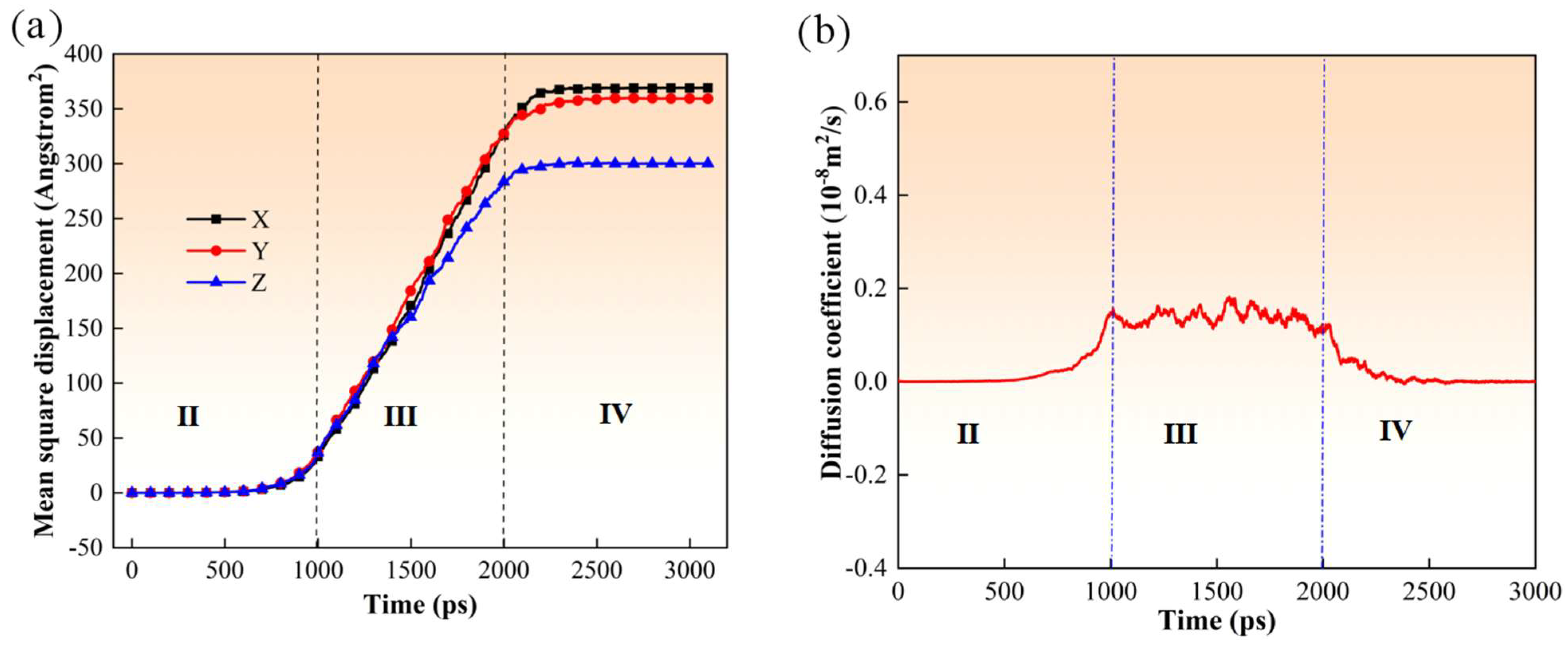 Symmetry 18 00191 g008