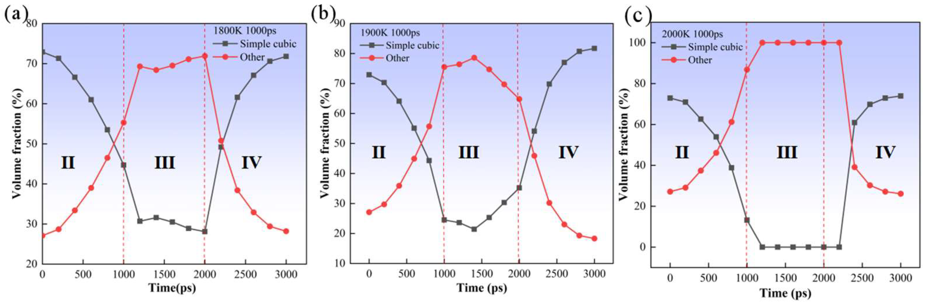 Symmetry 18 00191 g011