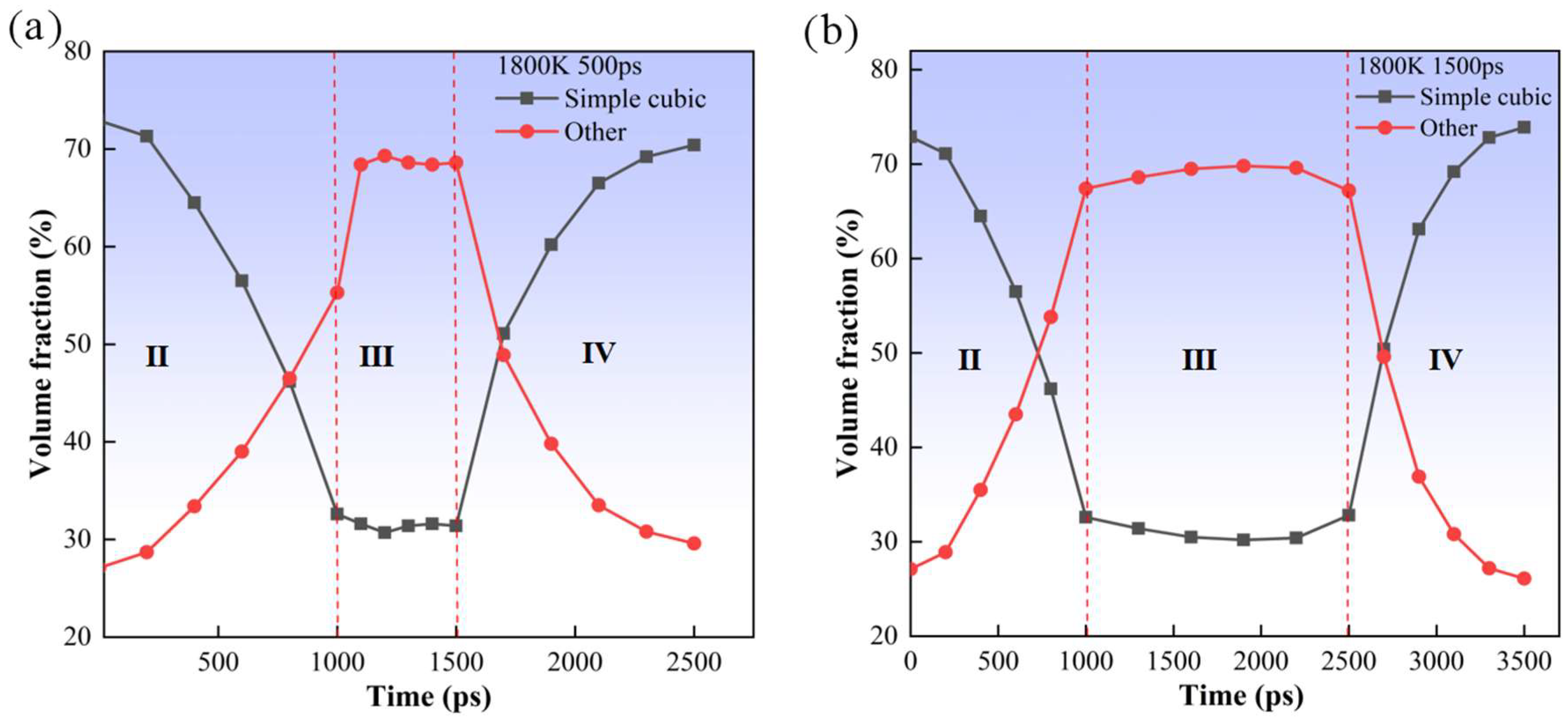 Symmetry 18 00191 g014